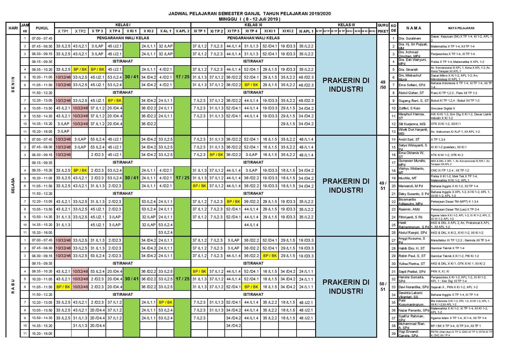 minggu-1 | belum di upload