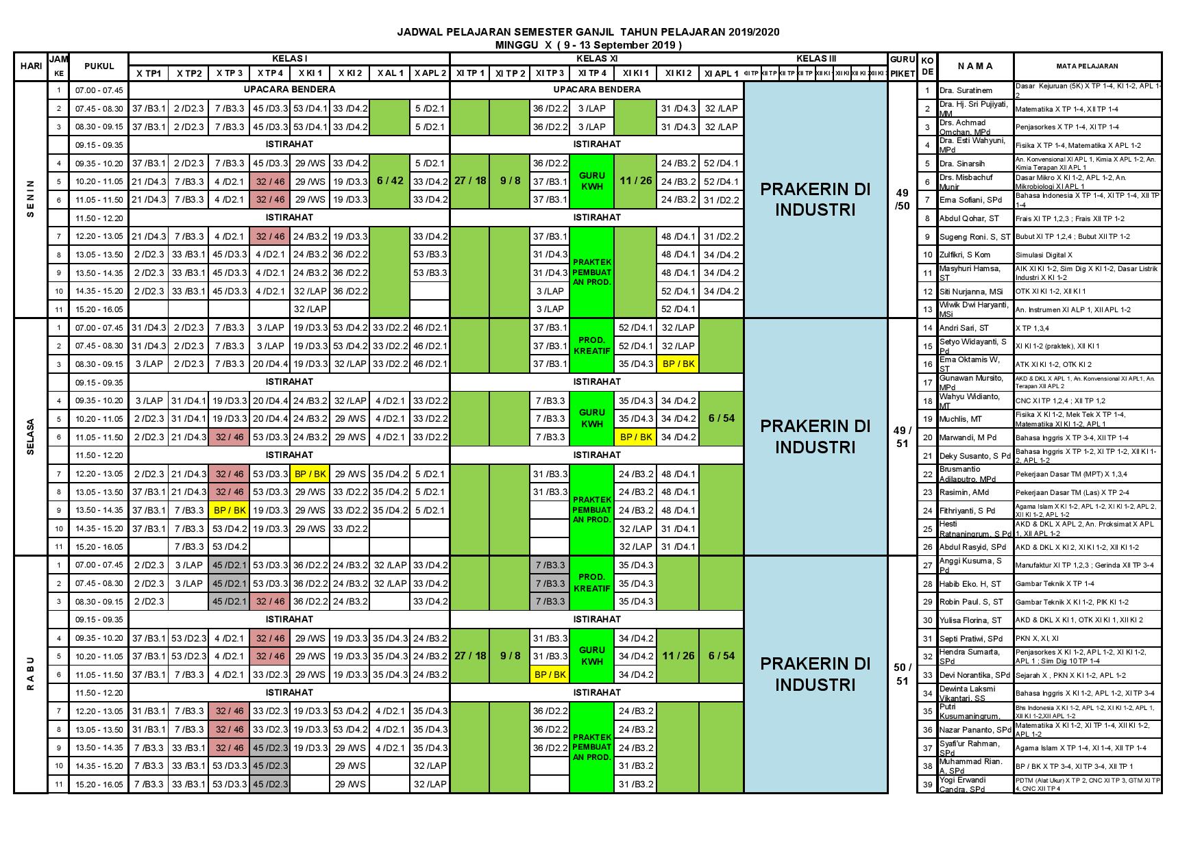 minggu-10 | belum di upload