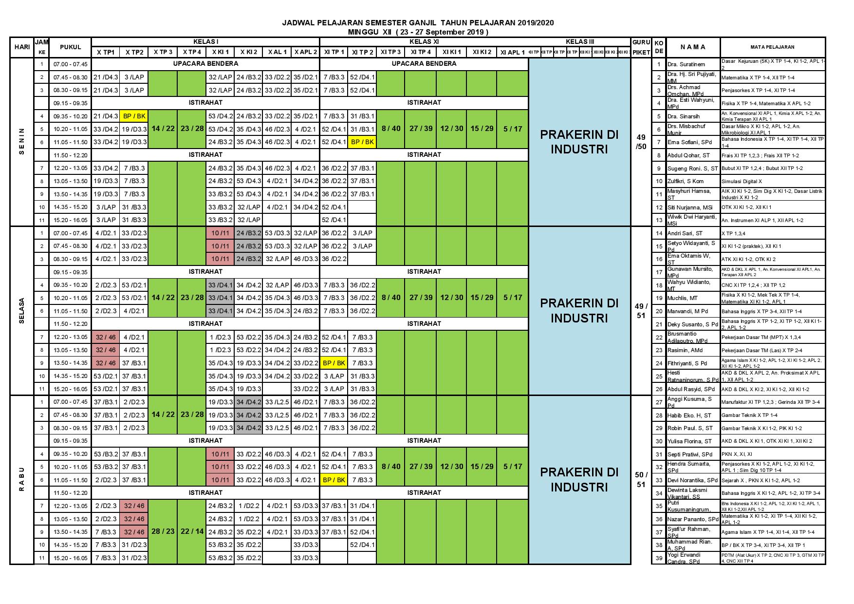 minggu-12 | belum di upload