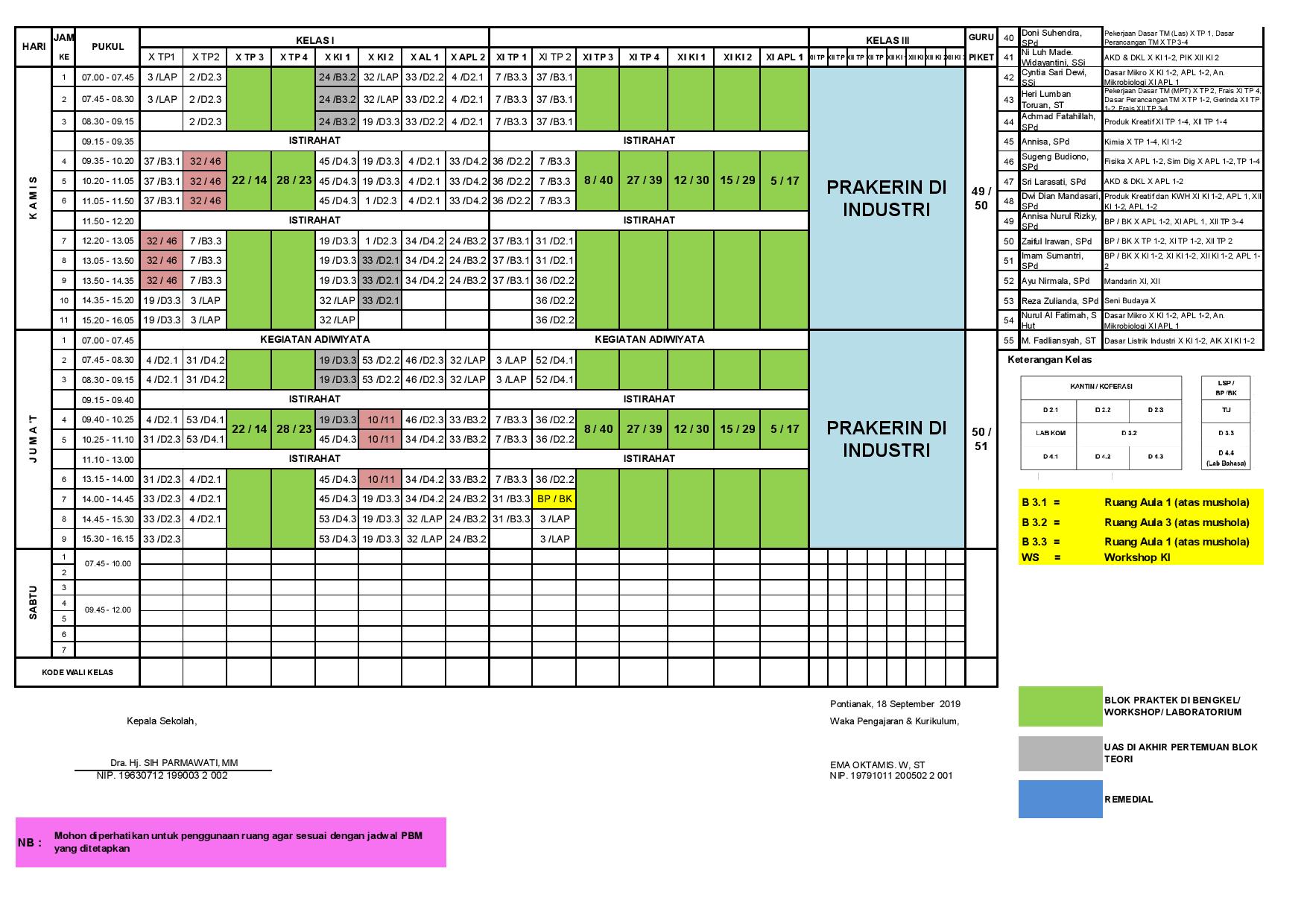 minggu-12 | belum di upload