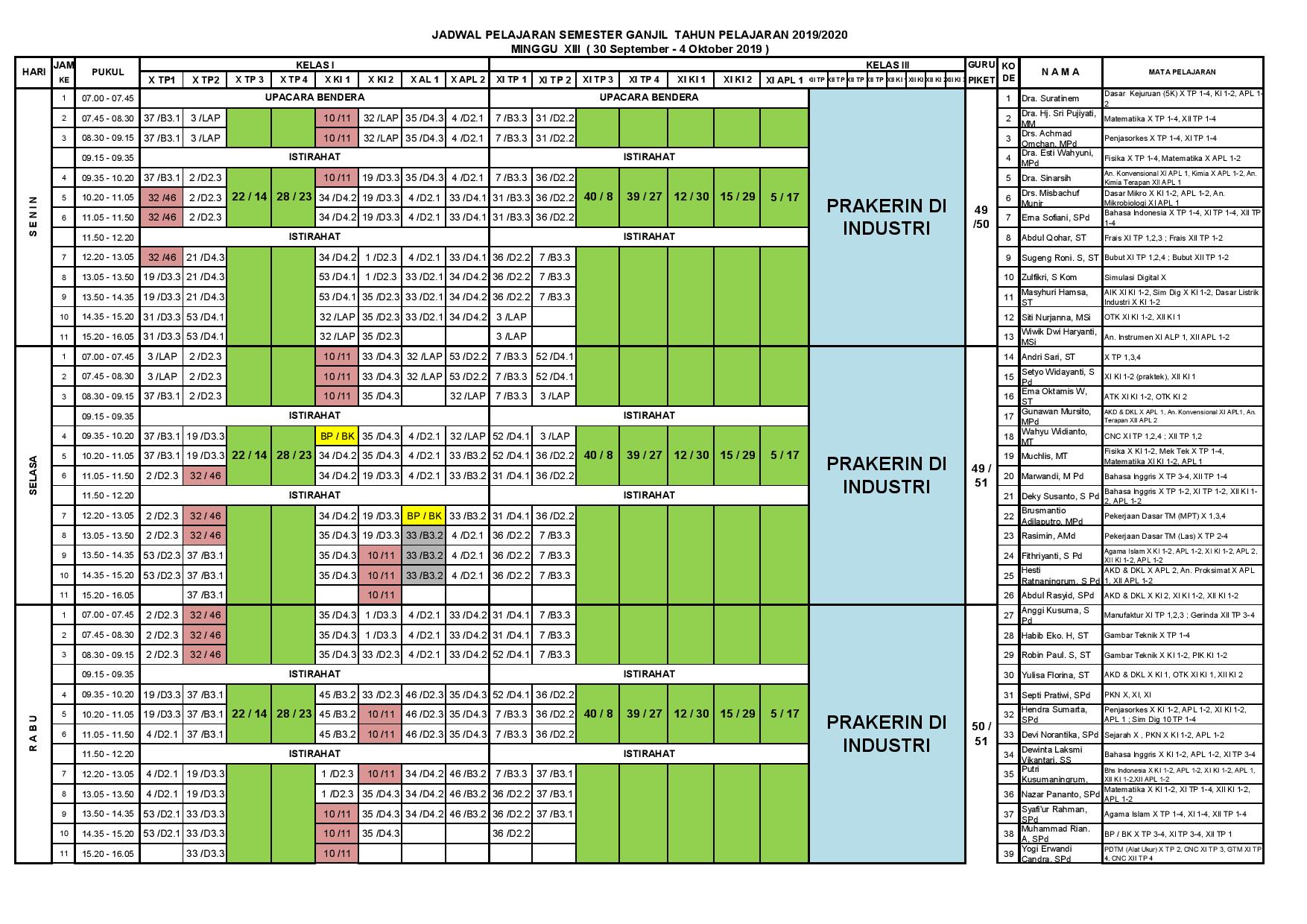 minggu-13 | belum di upload