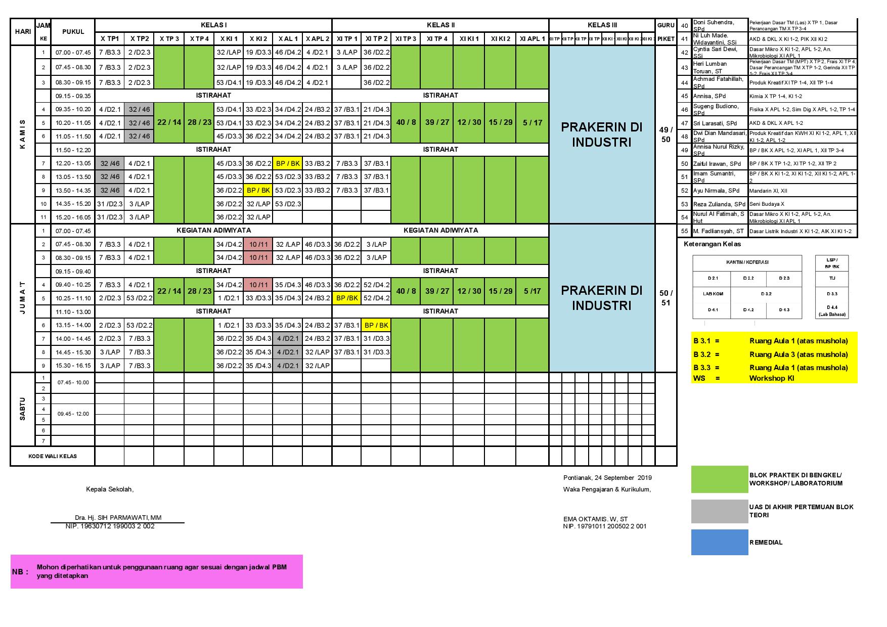 minggu-13 | belum di upload