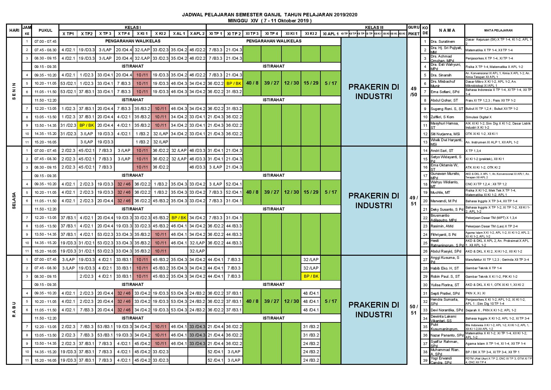 minggu-14 | belum di upload