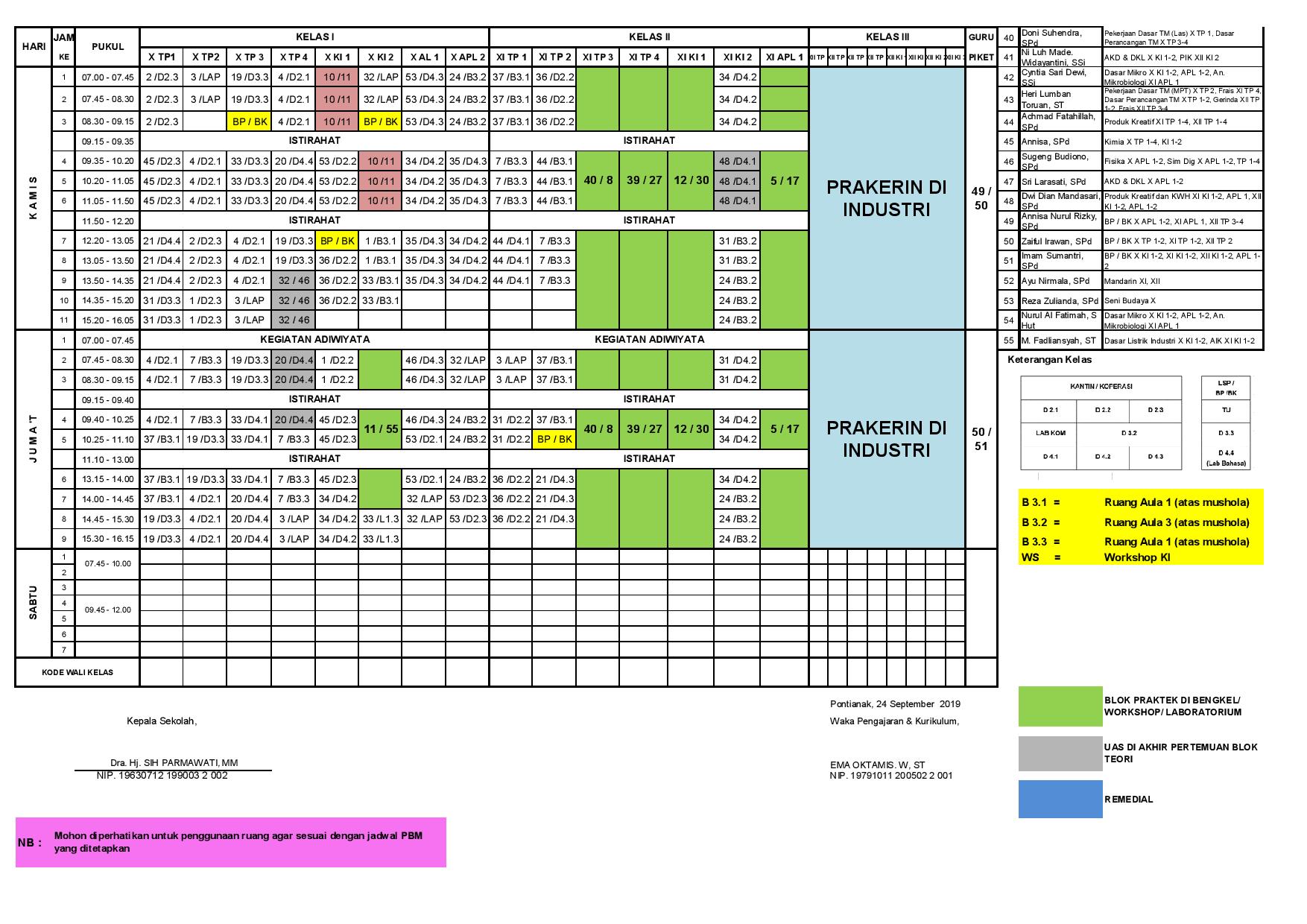 minggu-14 | belum di upload