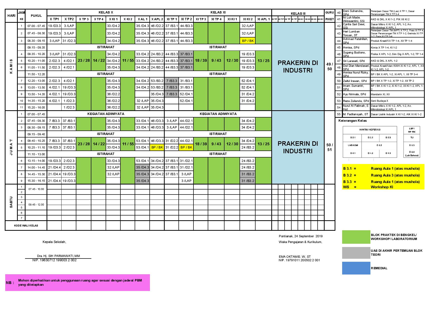minggu-15 | belum di upload