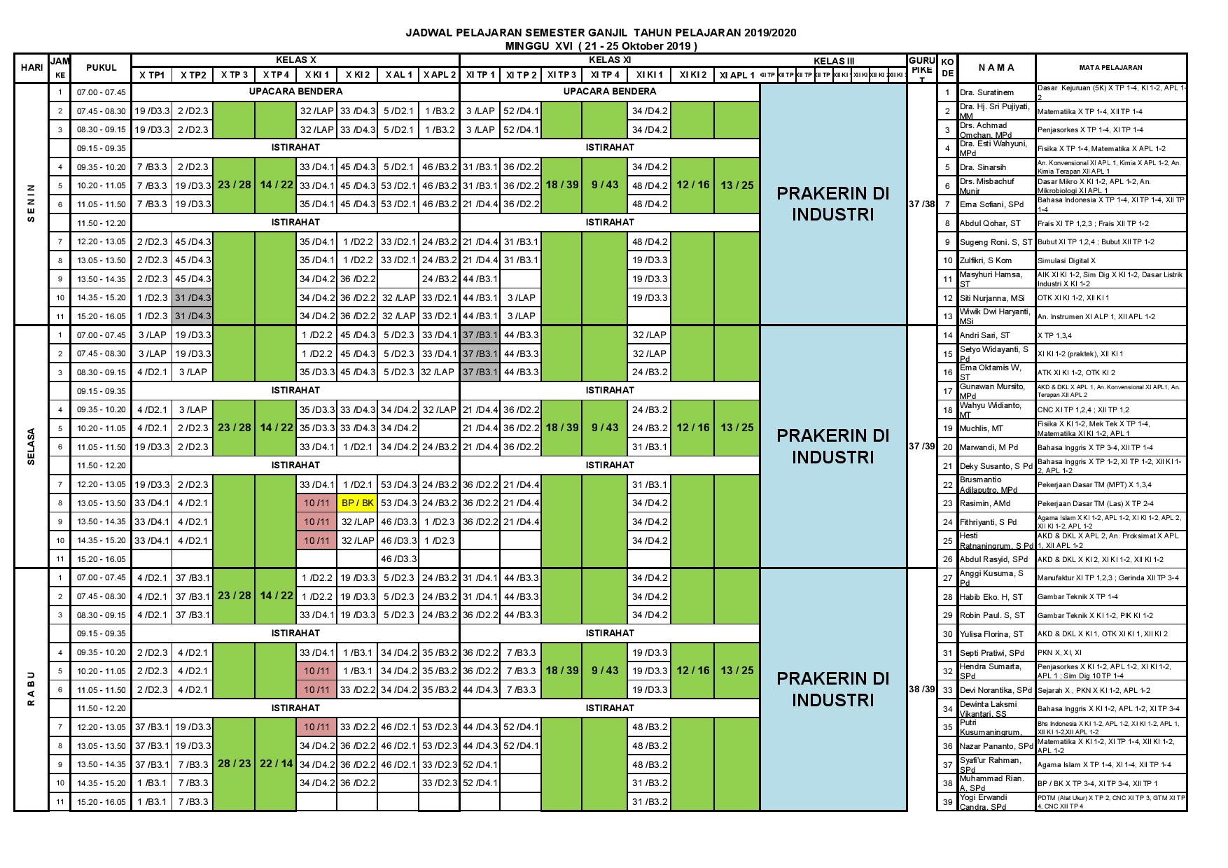 minggu-16 | belum di upload