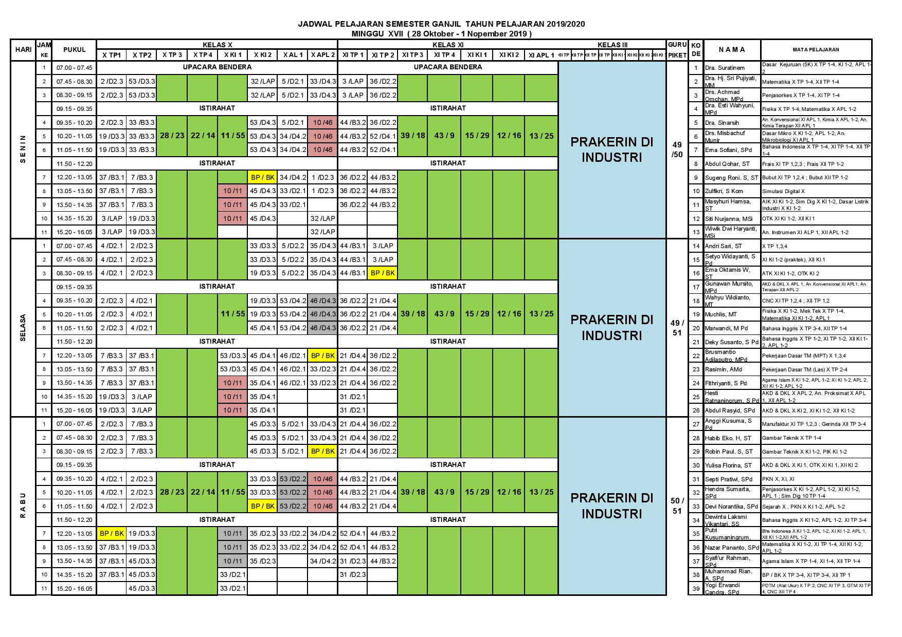 minggu-17 | belum di upload
