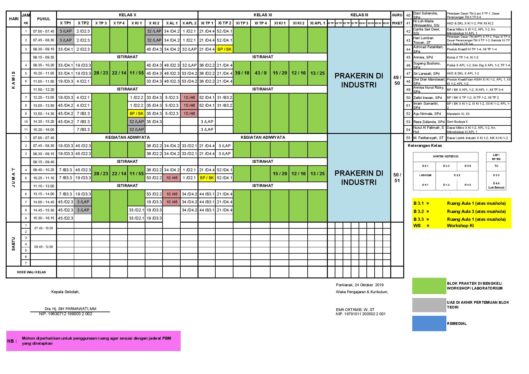 minggu-17 | belum di upload