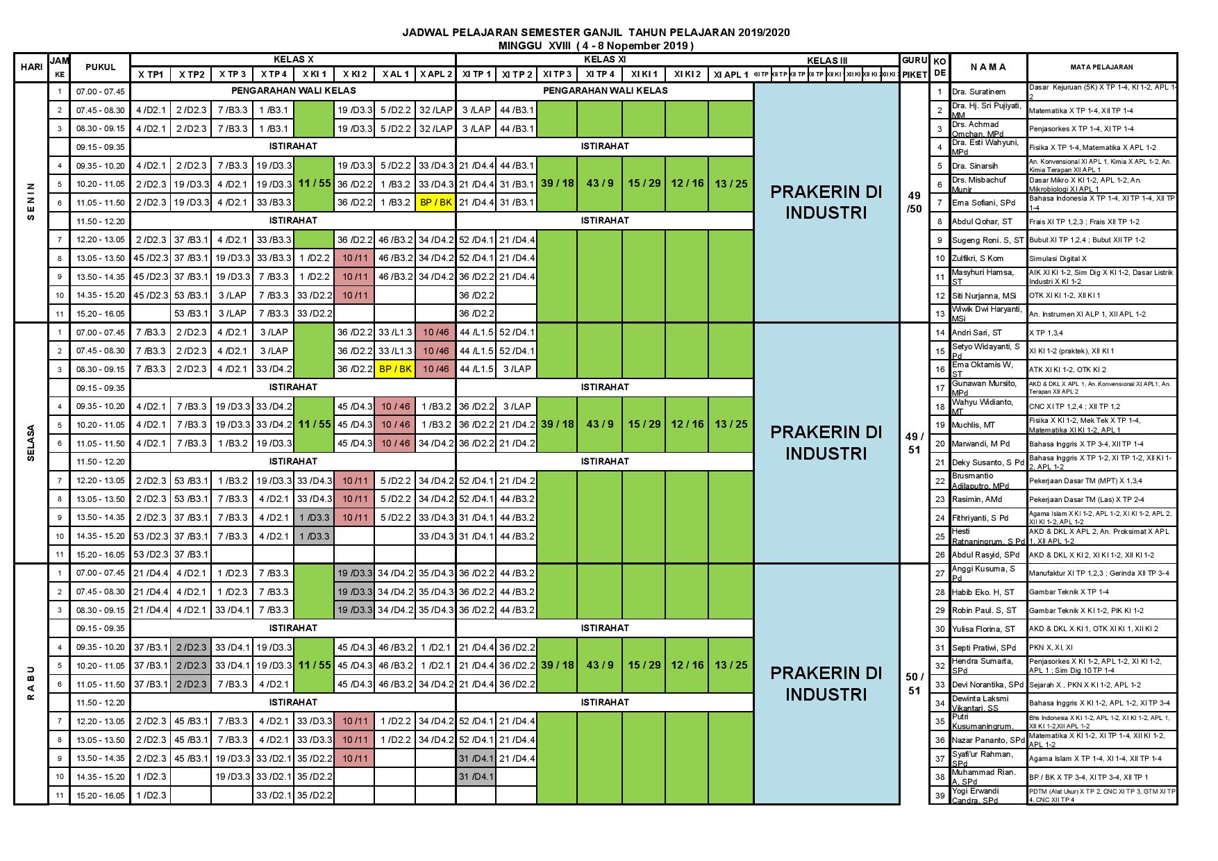 minggu-18 | belum di upload