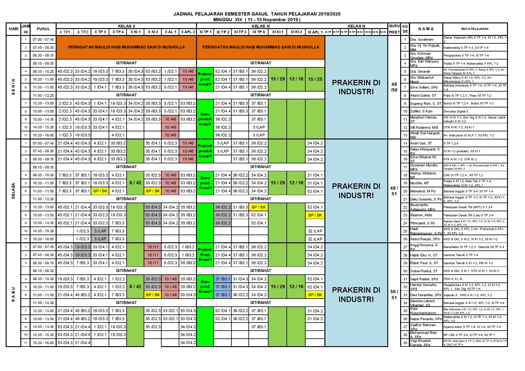 minggu-19 | belum di upload