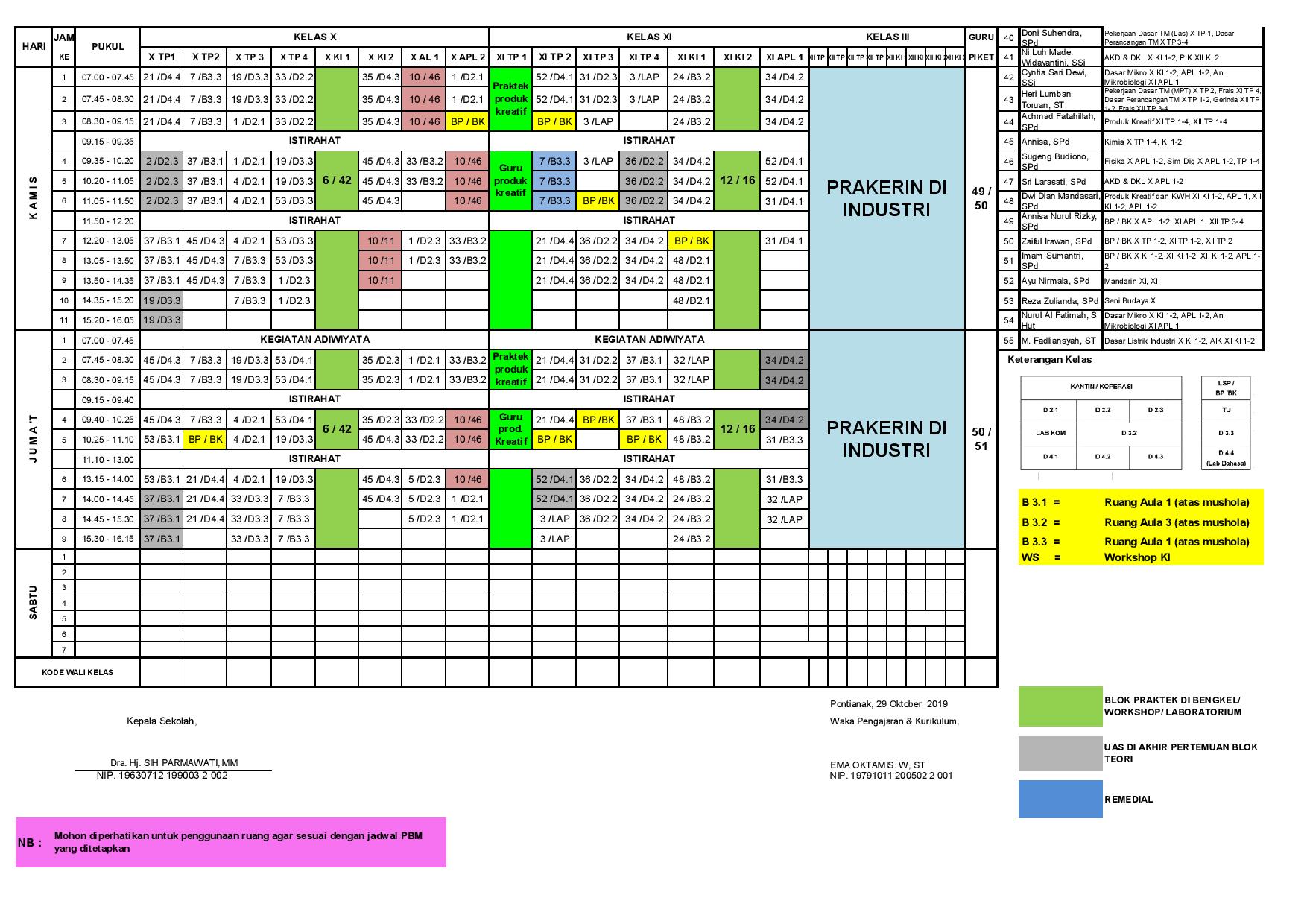 minggu-19 | belum di upload