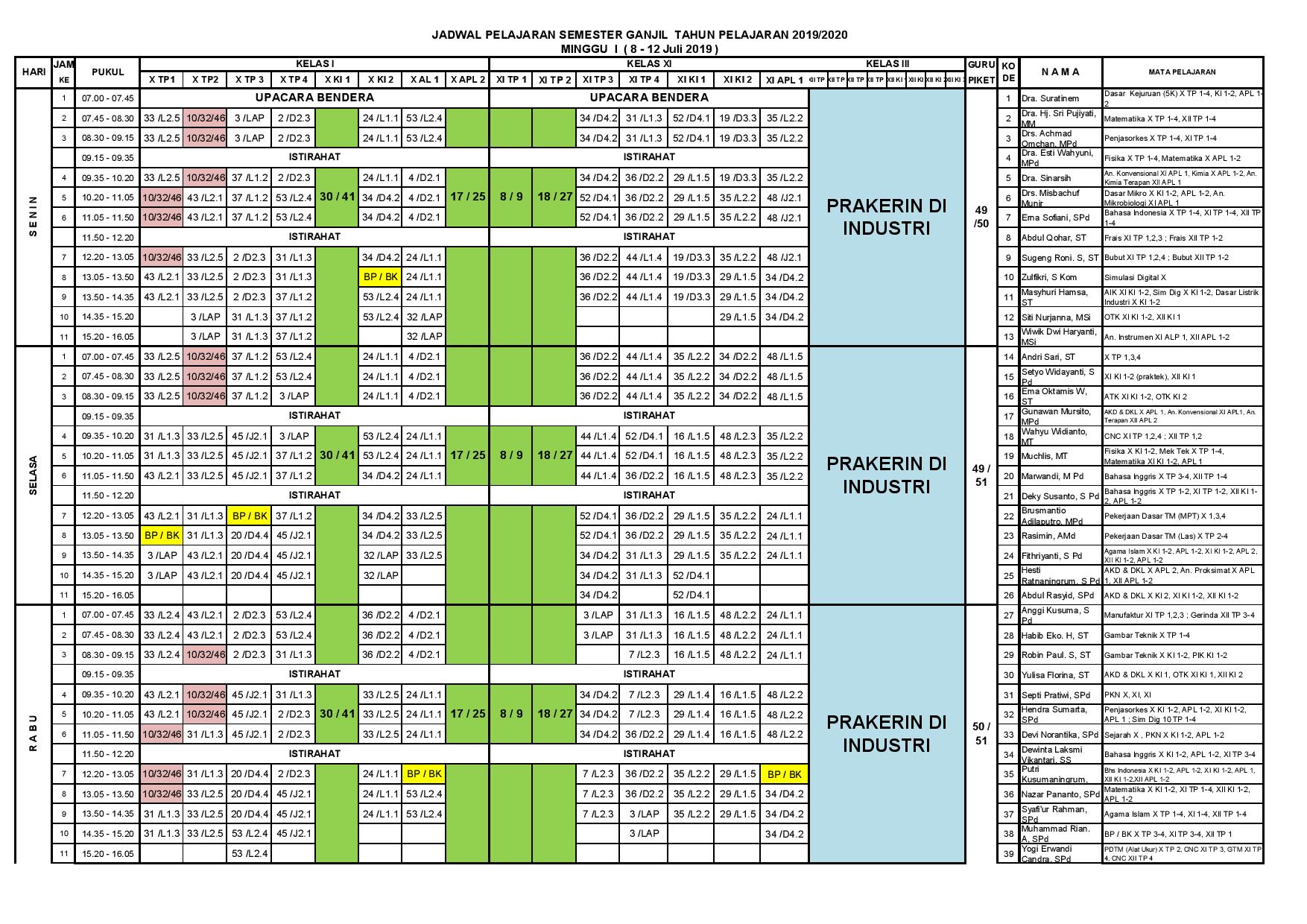 minggu-2 | belum di upload