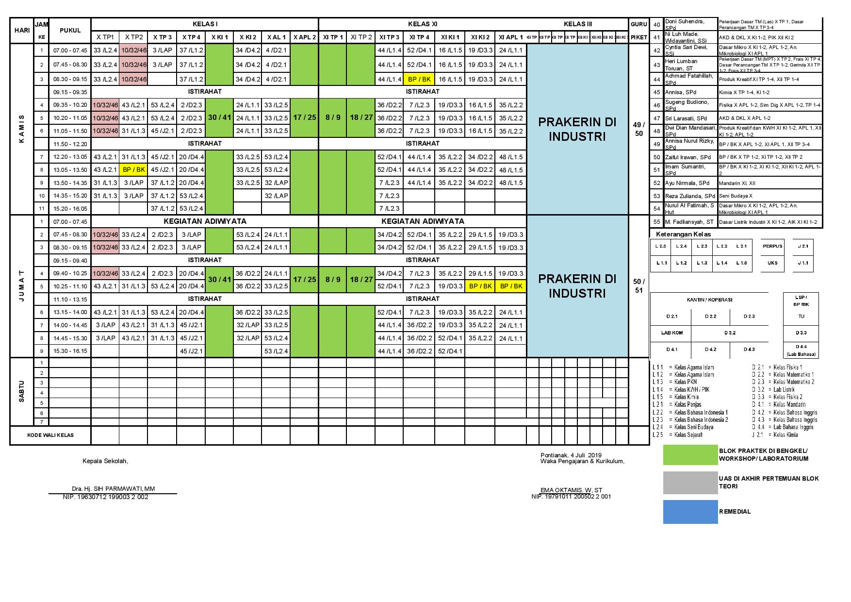 minggu-2 | belum di upload