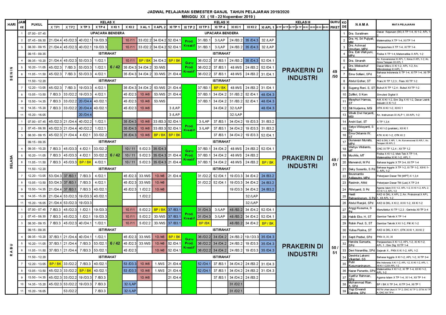 minggu-20 | belum di upload