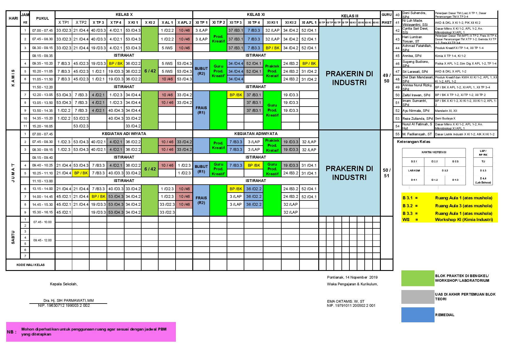 minggu-20 | belum di upload