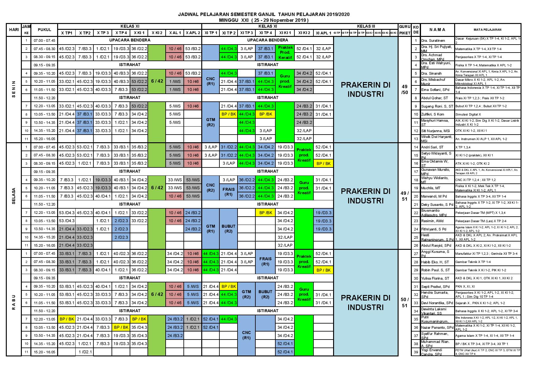 minggu-21 | belum di upload