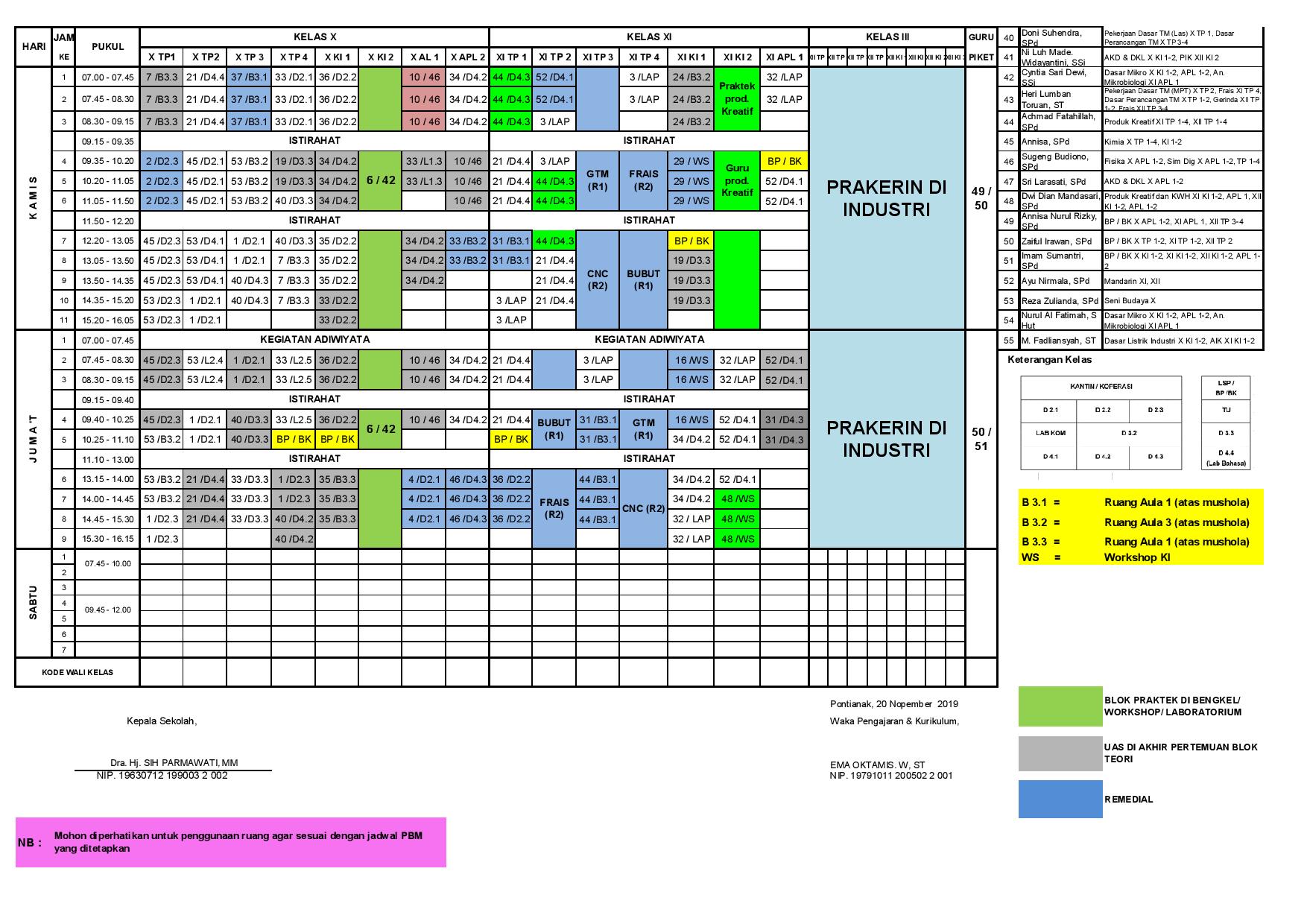 minggu-21 | belum di upload