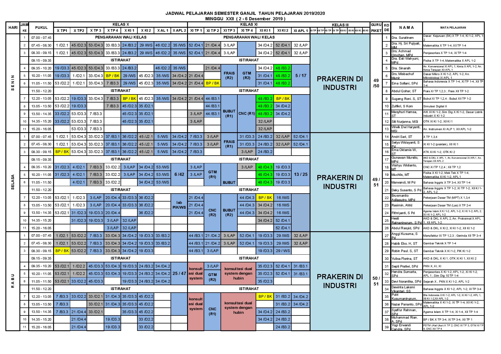 minggu-22 | belum di upload