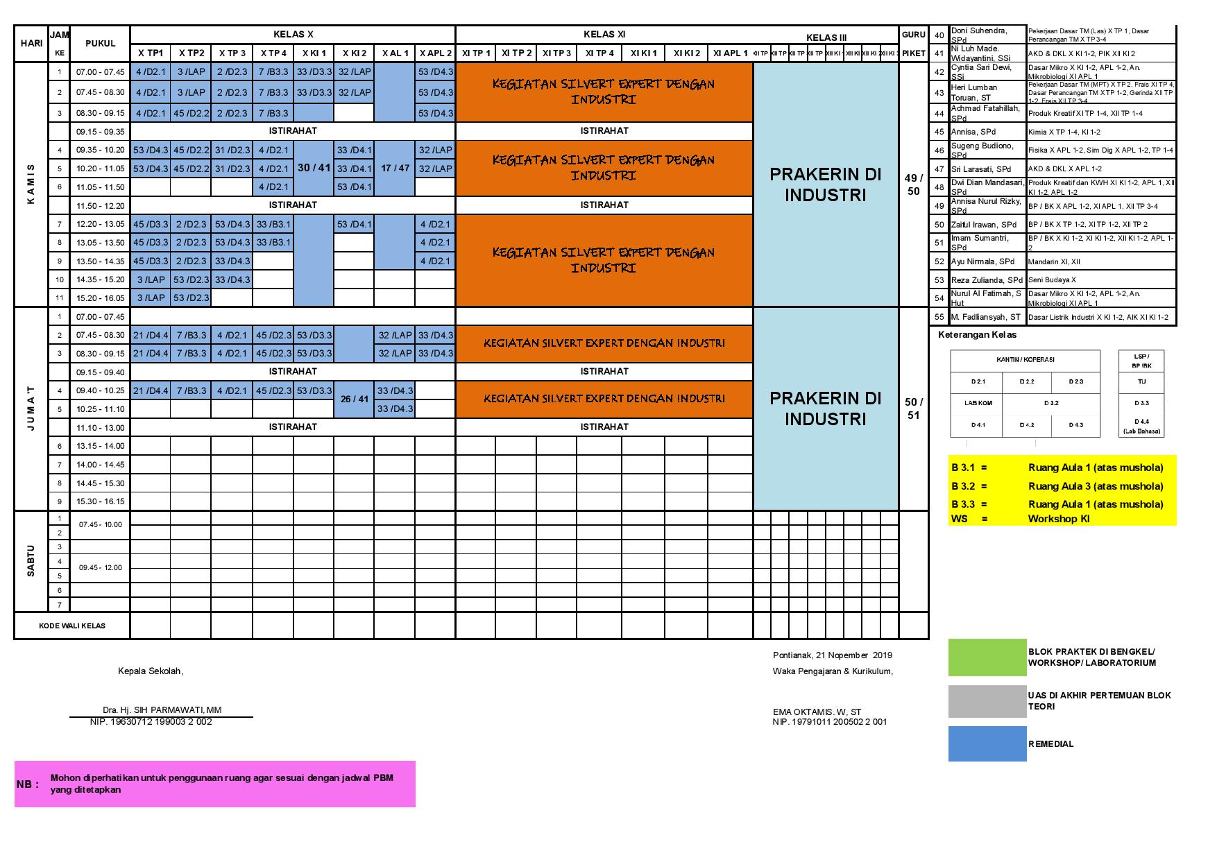 minggu-22 | belum di upload