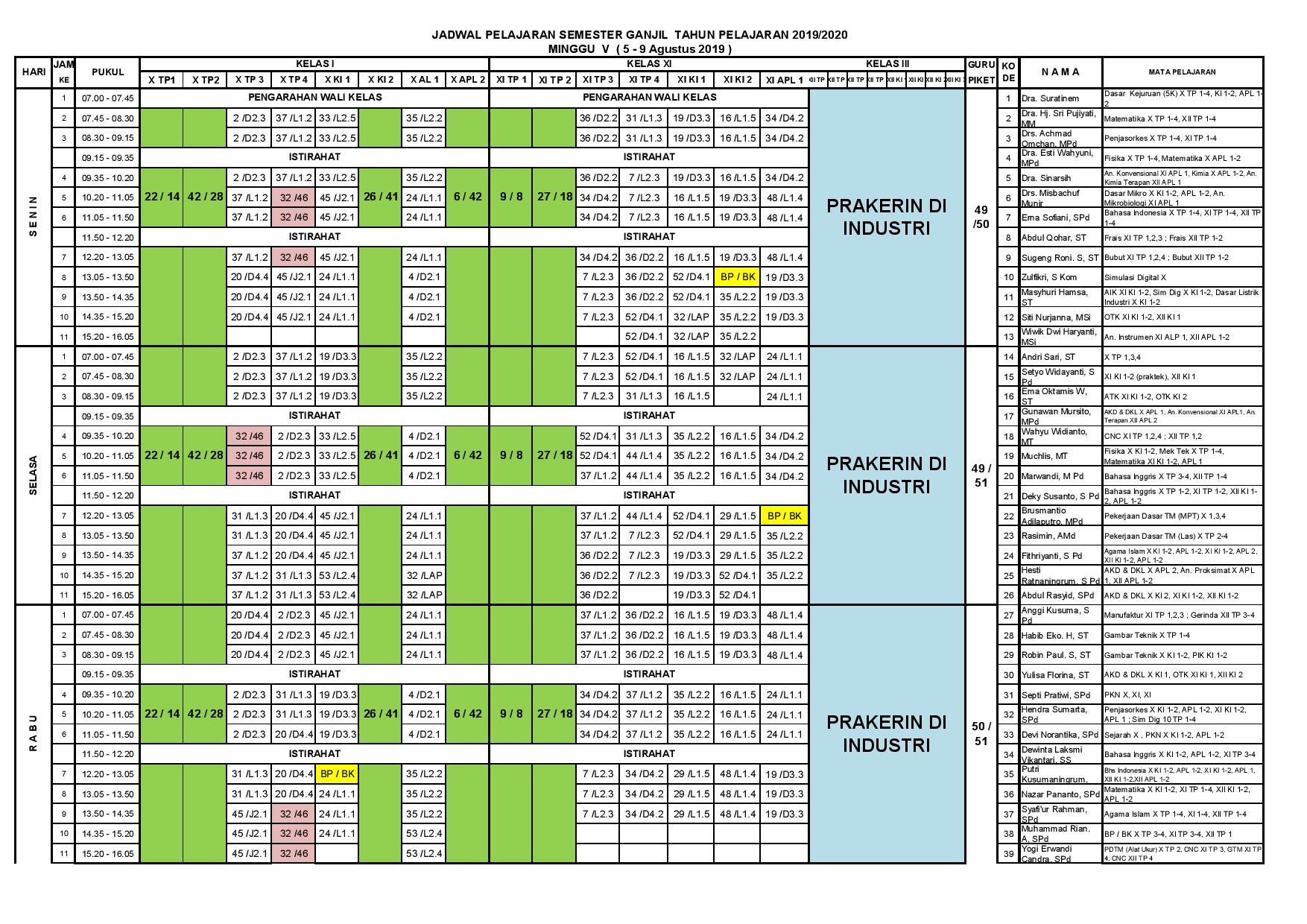 minggu-5 | belum di upload