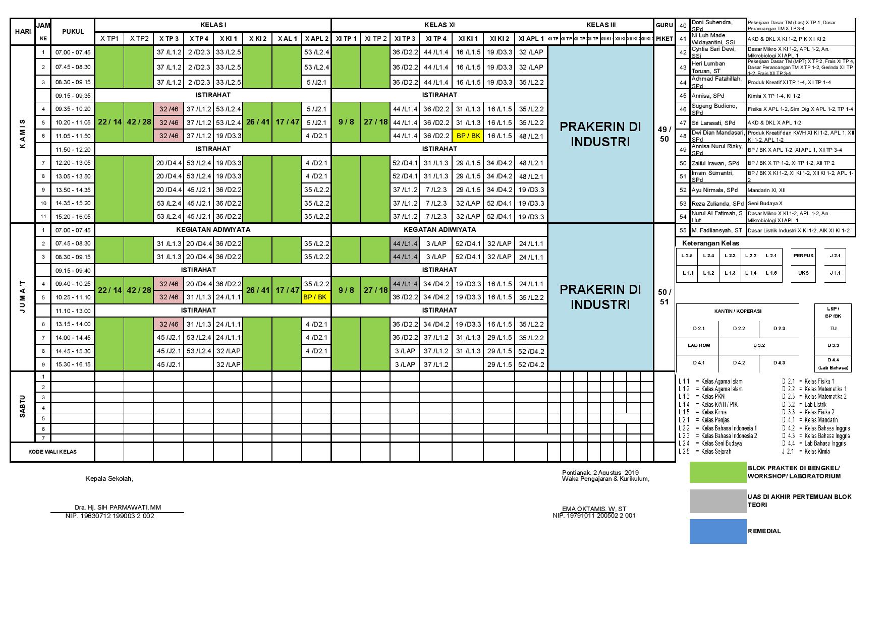 minggu-5 | belum di upload