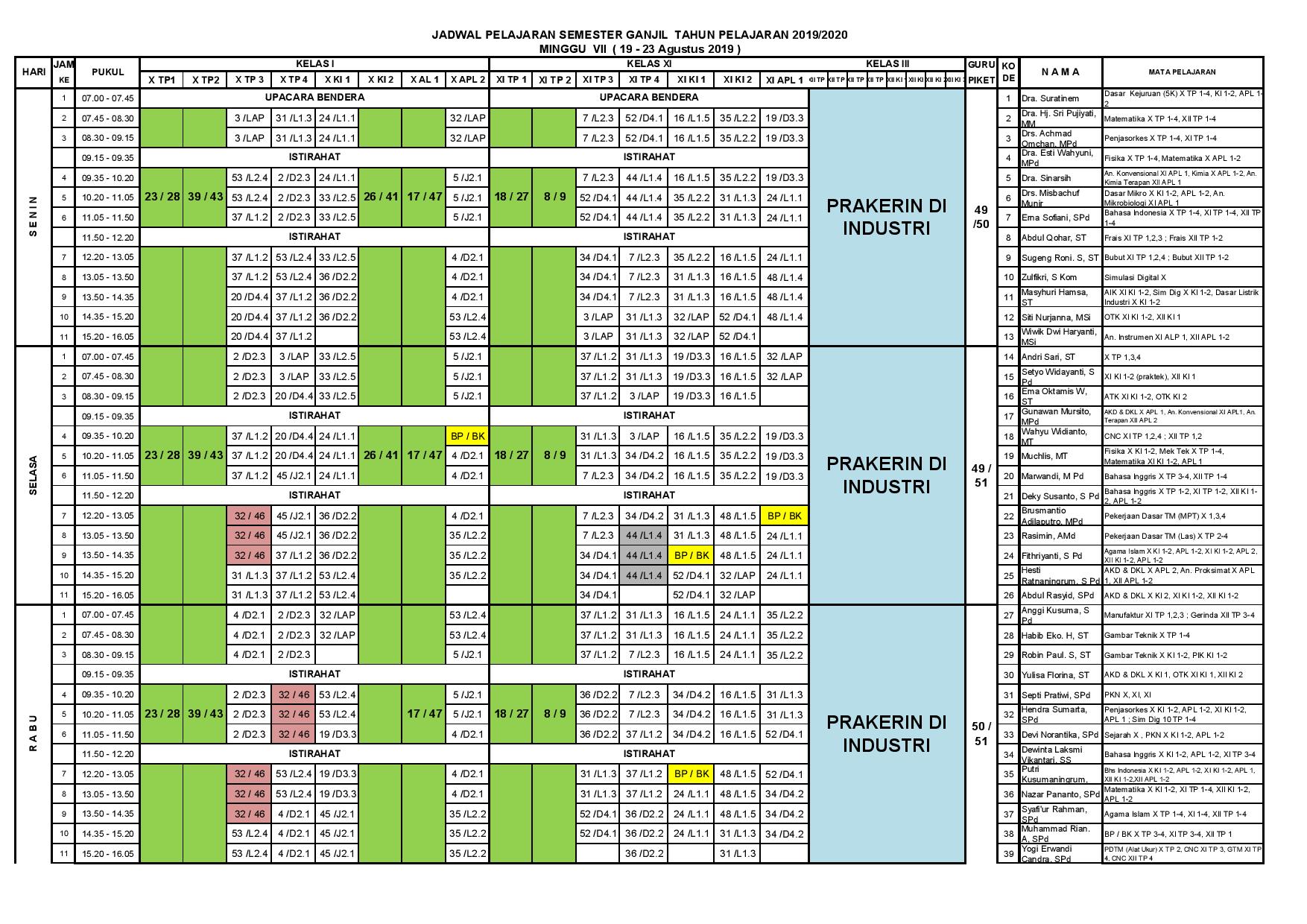 minggu-7 | belum di upload