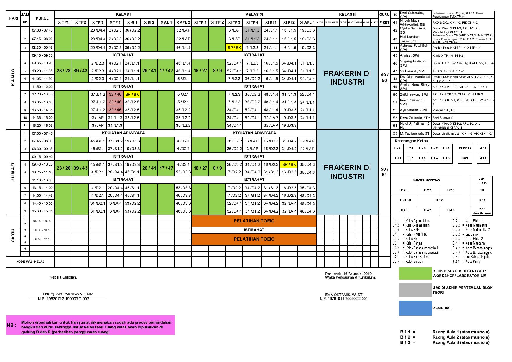 minggu-7 | belum di upload
