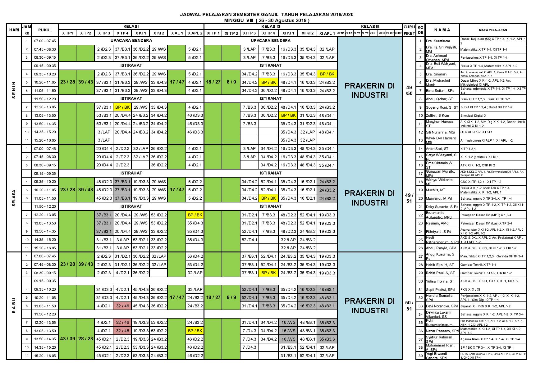 minggu-8 | belum di upload