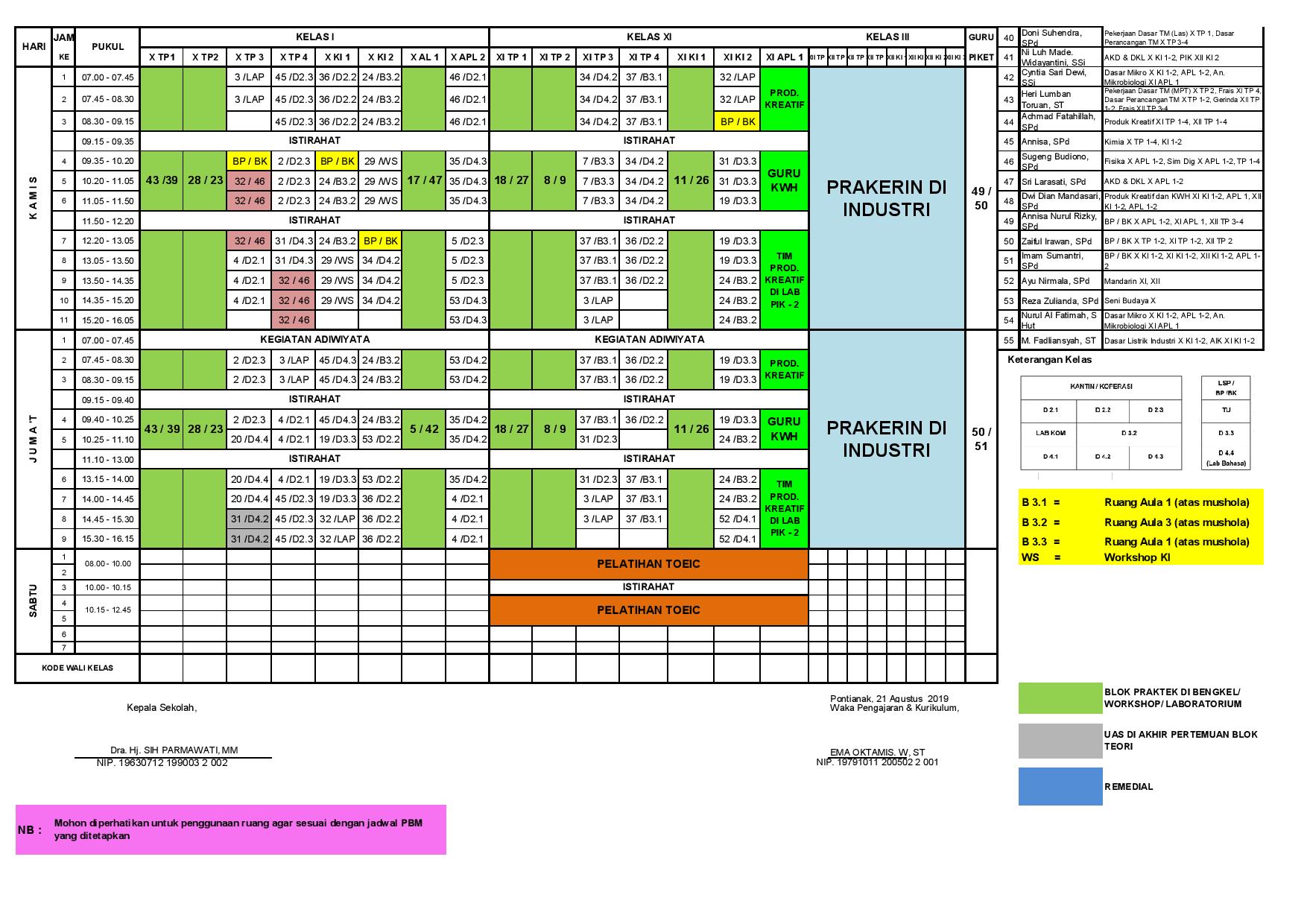 minggu-8 | belum di upload