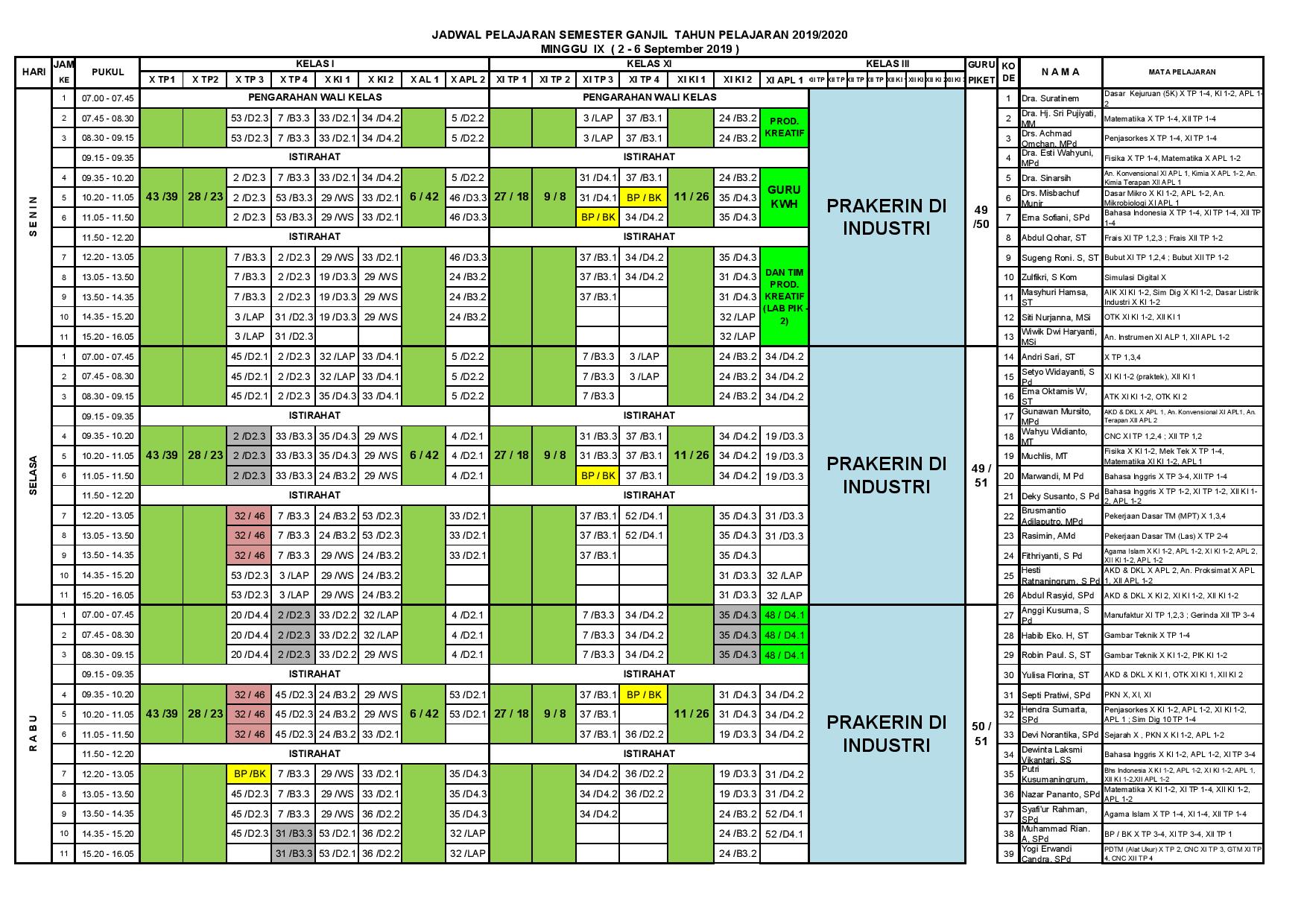 minggu-9 | belum di upload