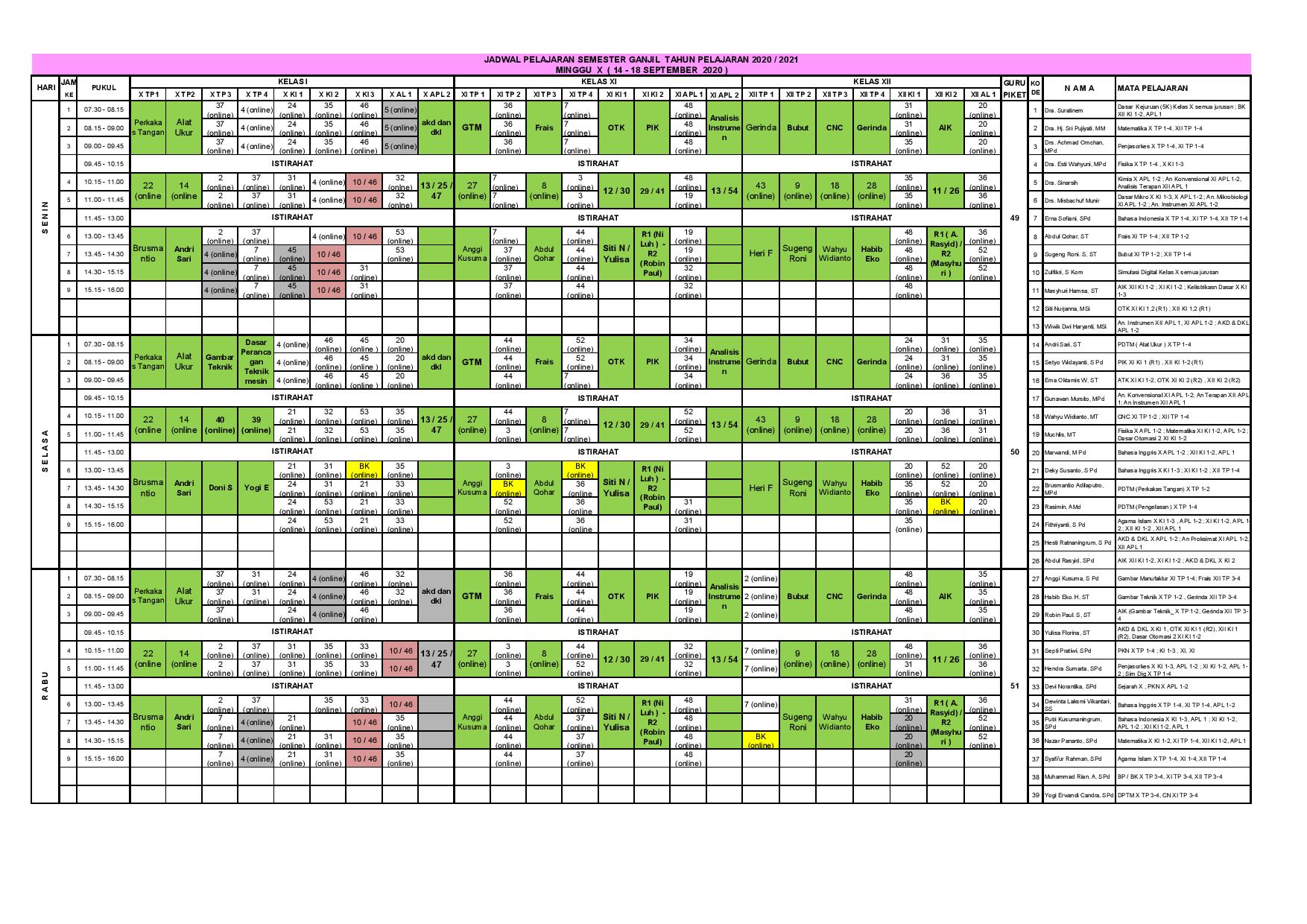 minggu-10 | belum di upload