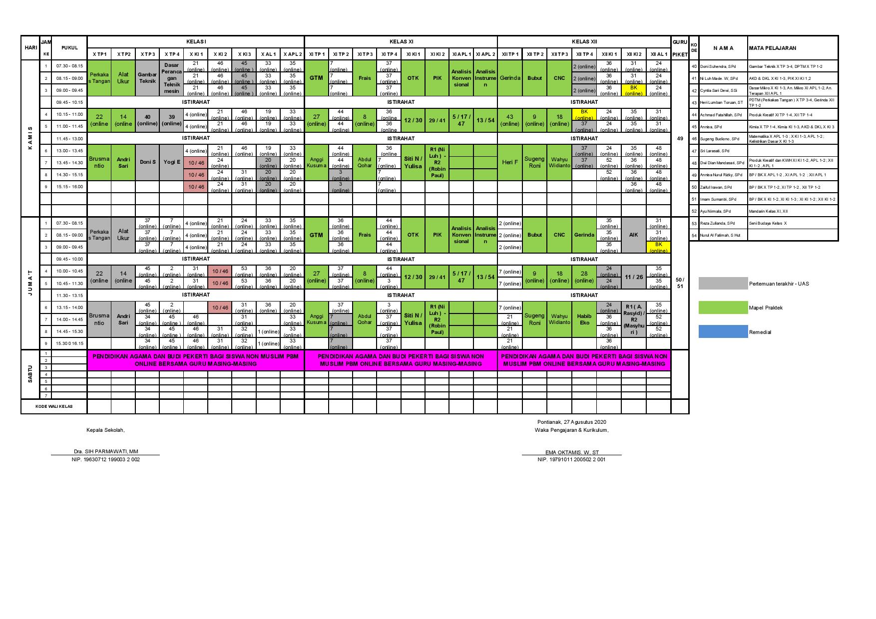 minggu-10 | belum di upload
