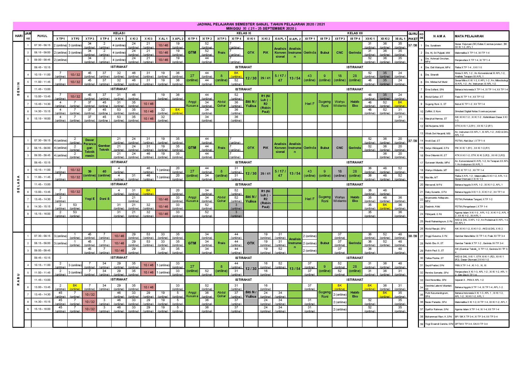 minggu-11 | belum di upload