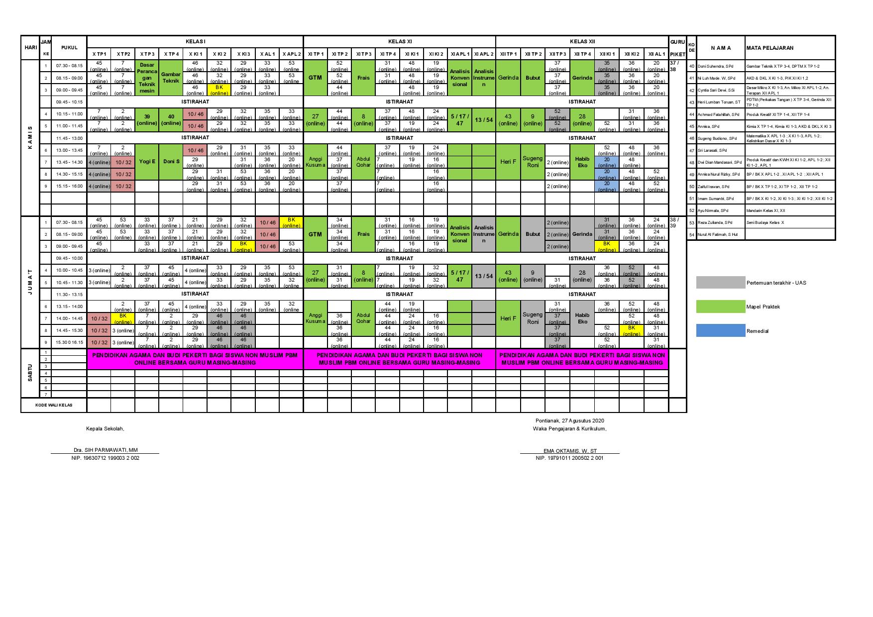 minggu-11 | belum di upload