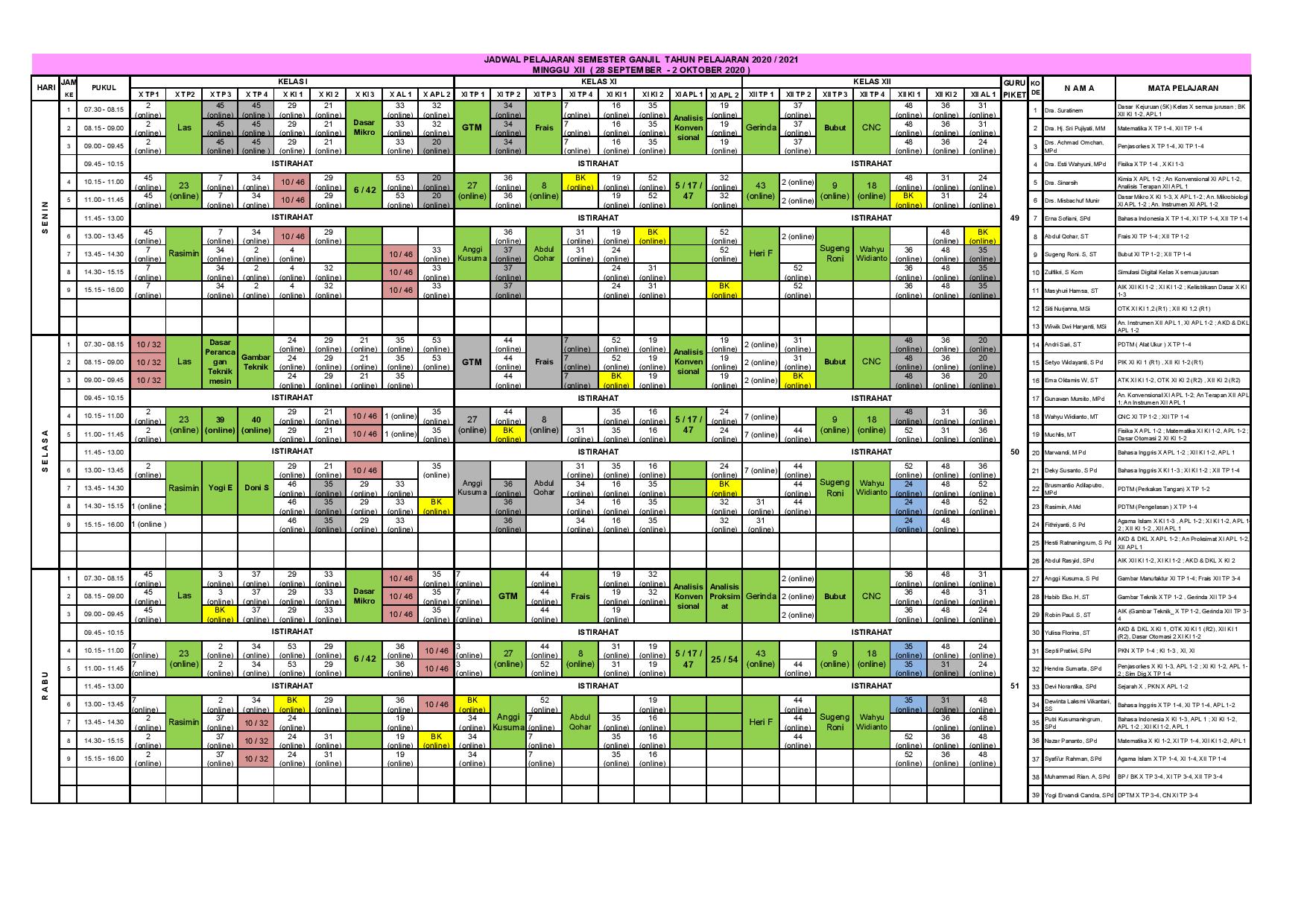 minggu-12 | belum di upload