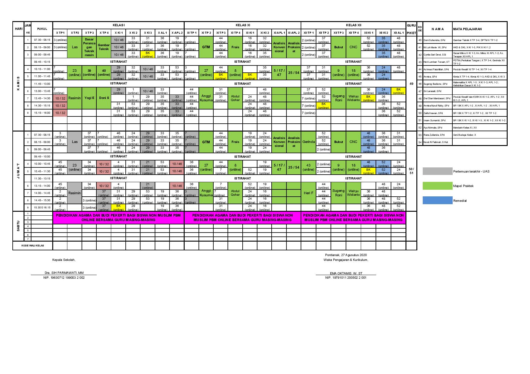 minggu-12 | belum di upload