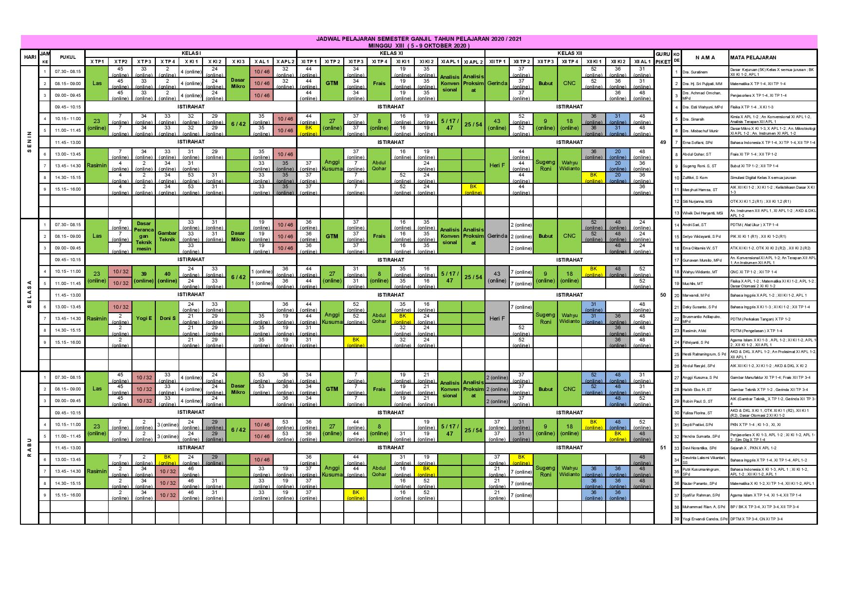 minggu-13 | belum di upload