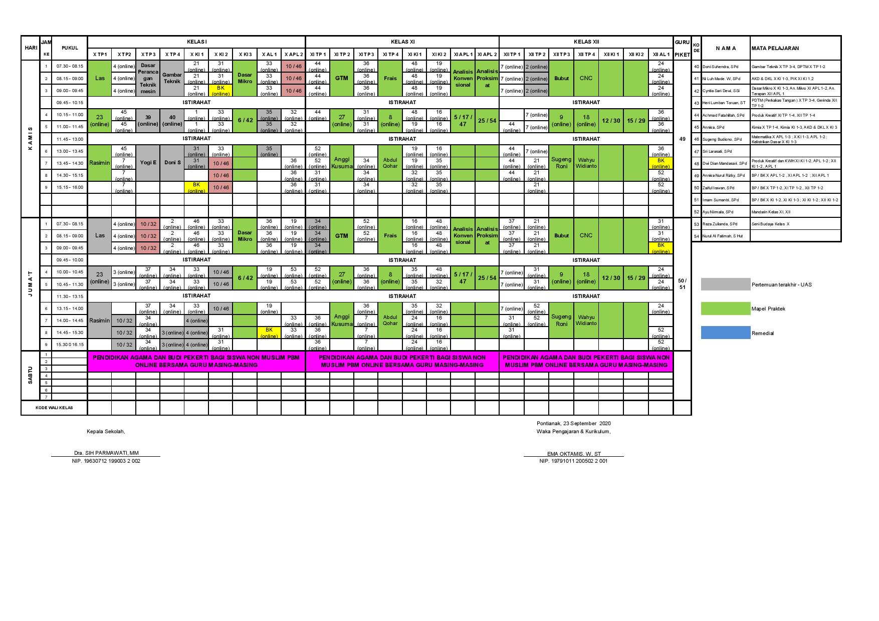minggu-13 | belum di upload