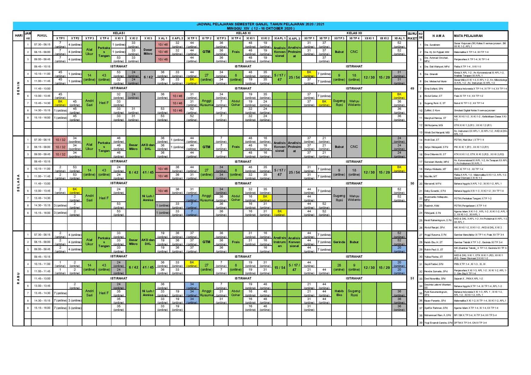 minggu-14 | belum di upload