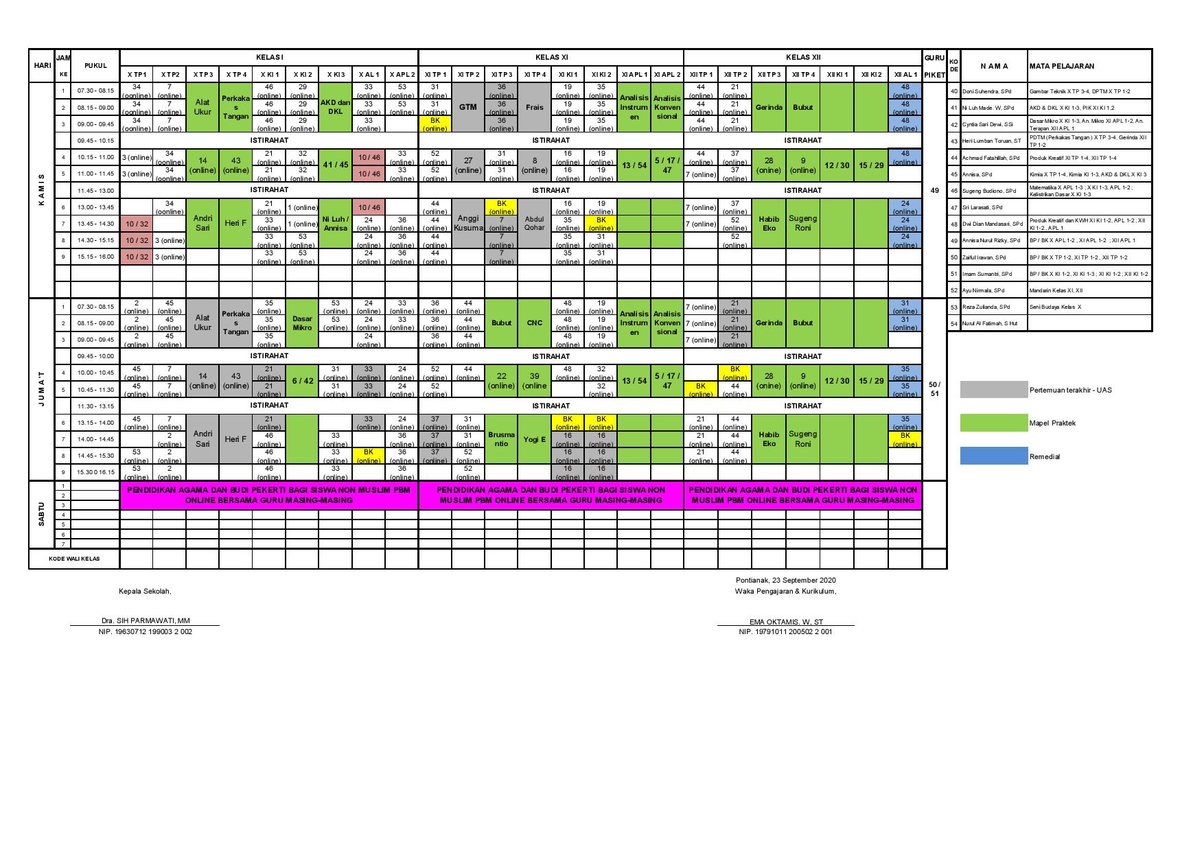 minggu-14 | belum di upload
