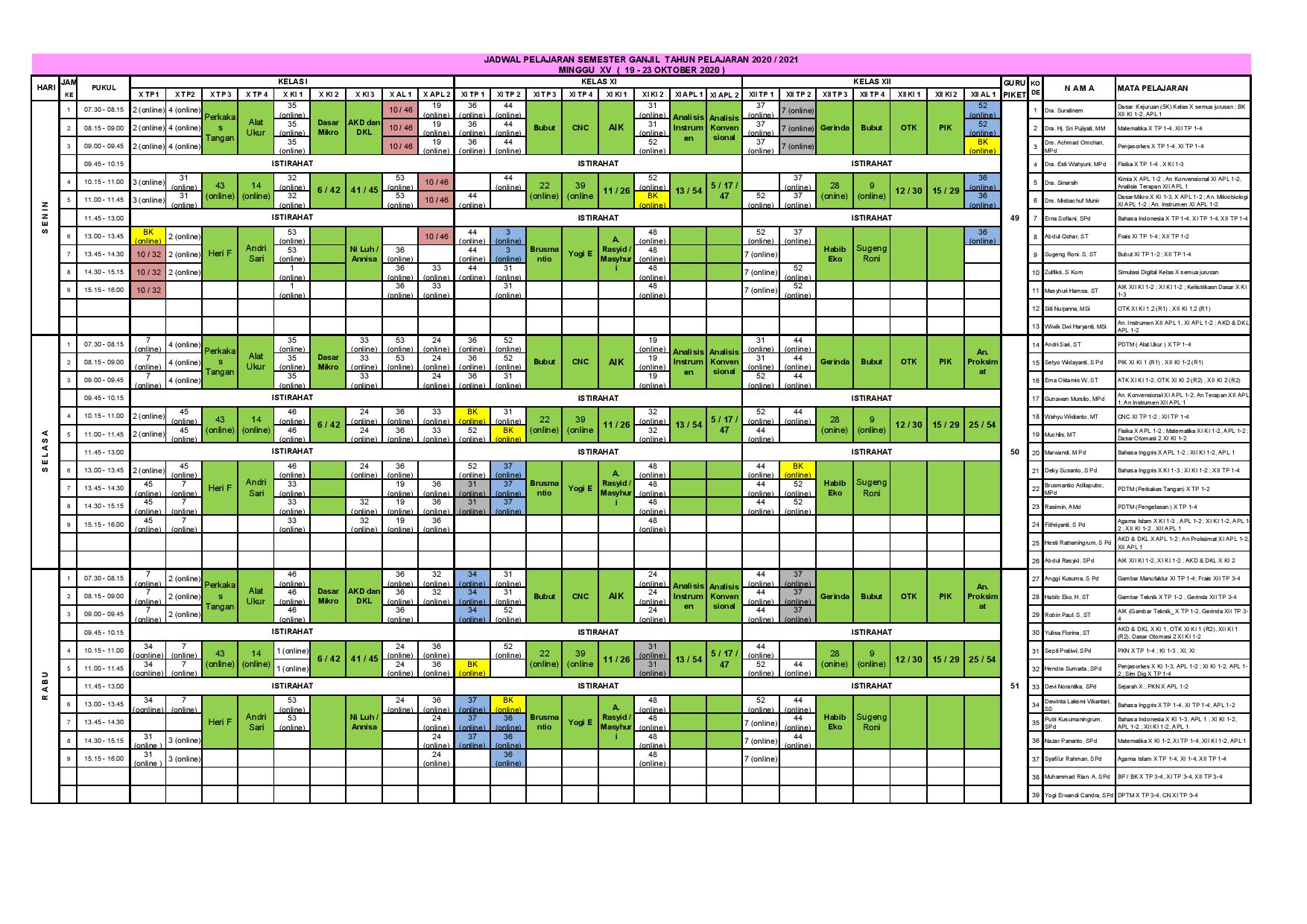 minggu-15 | belum di upload
