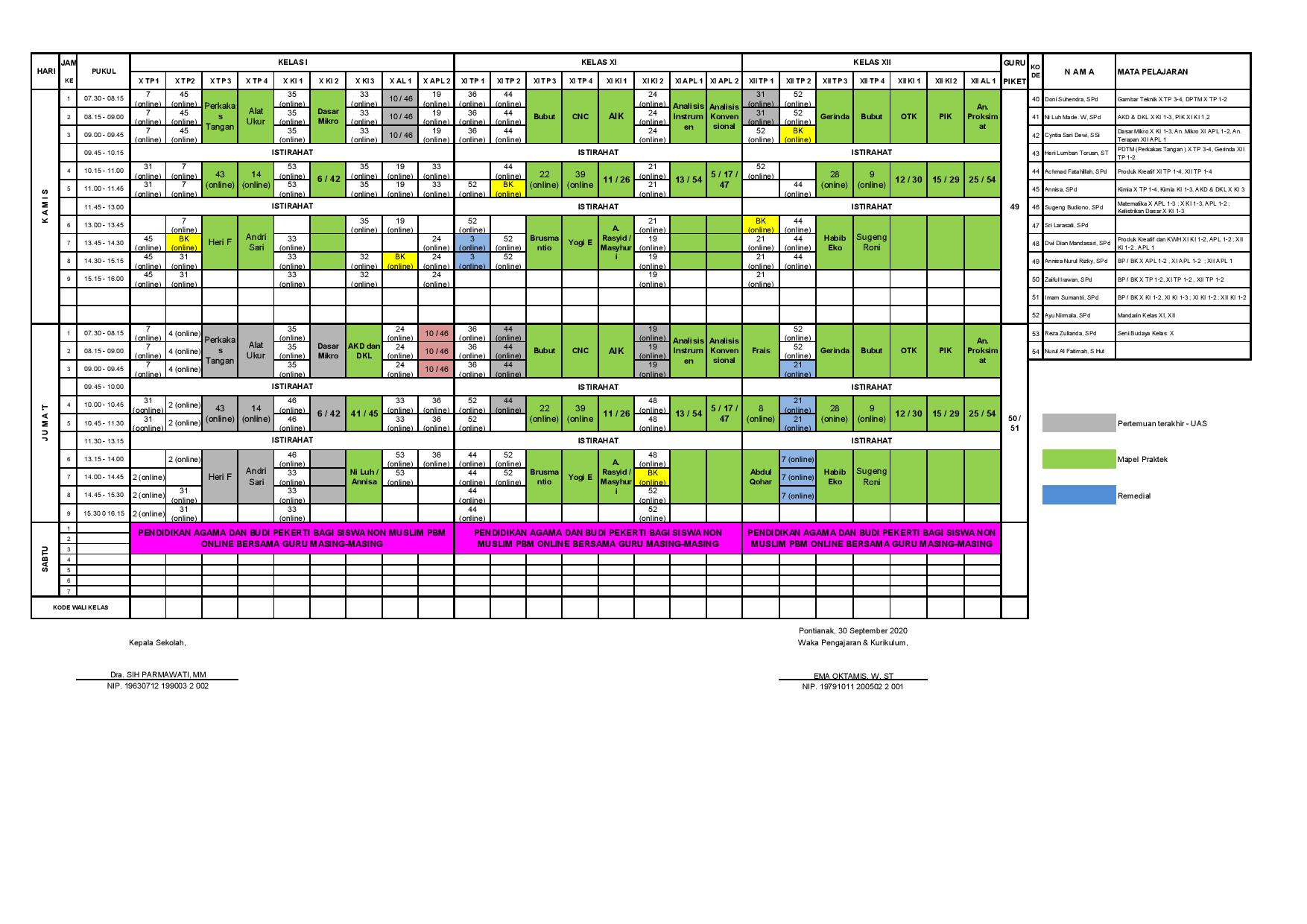minggu-15 | belum di upload