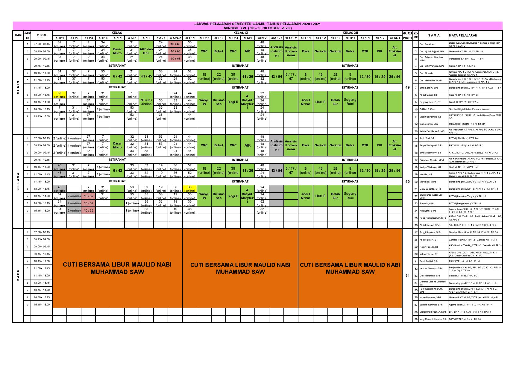 minggu-16 | belum di upload