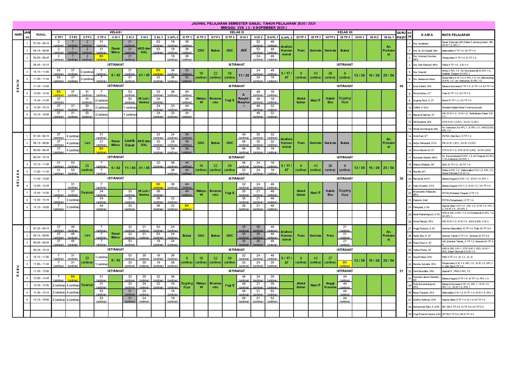 minggu-17 | belum di upload