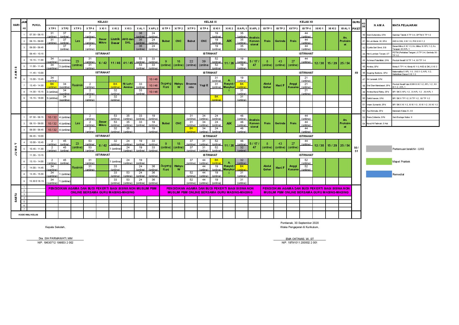 minggu-17 | belum di upload