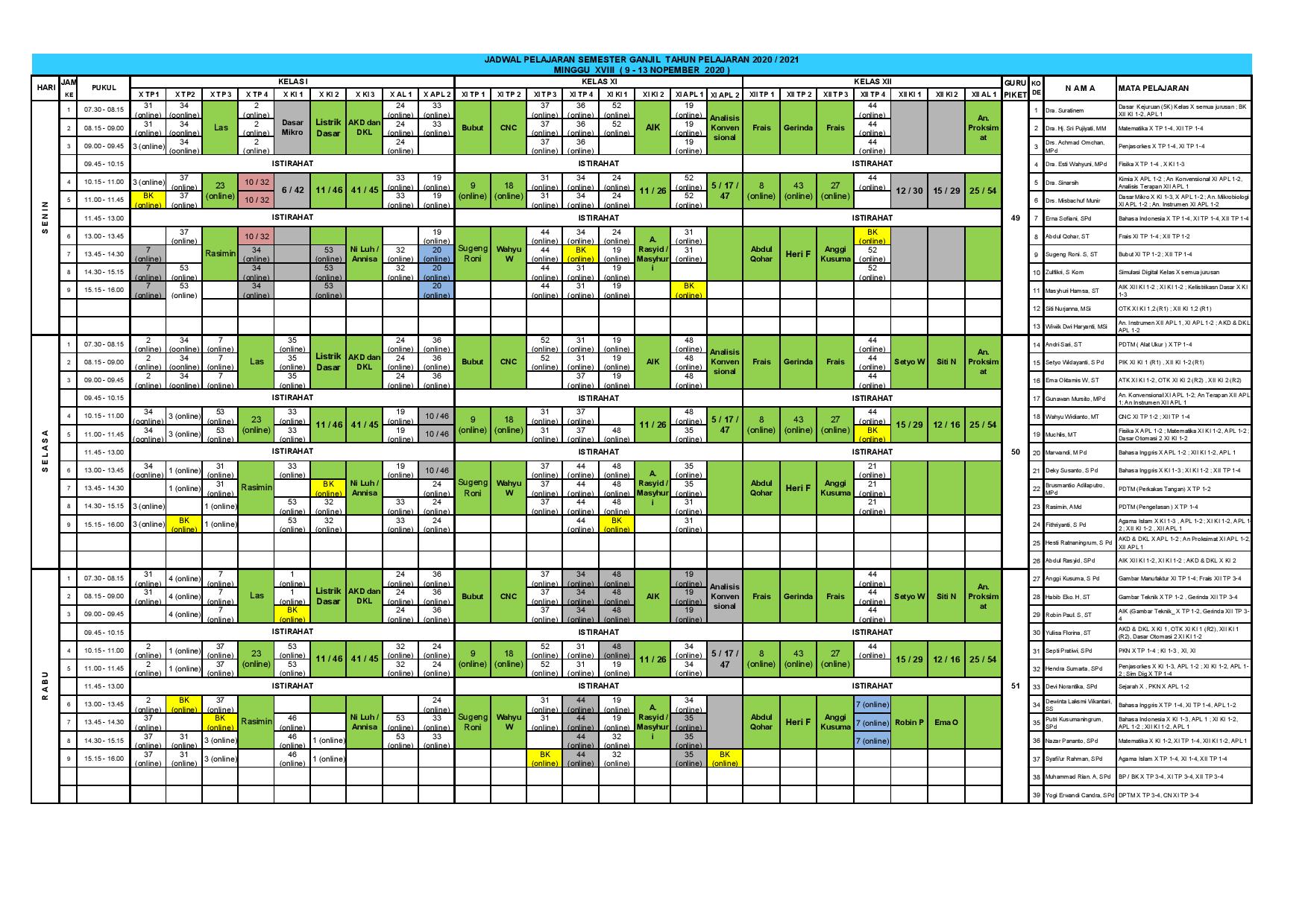 minggu-18 | belum di upload