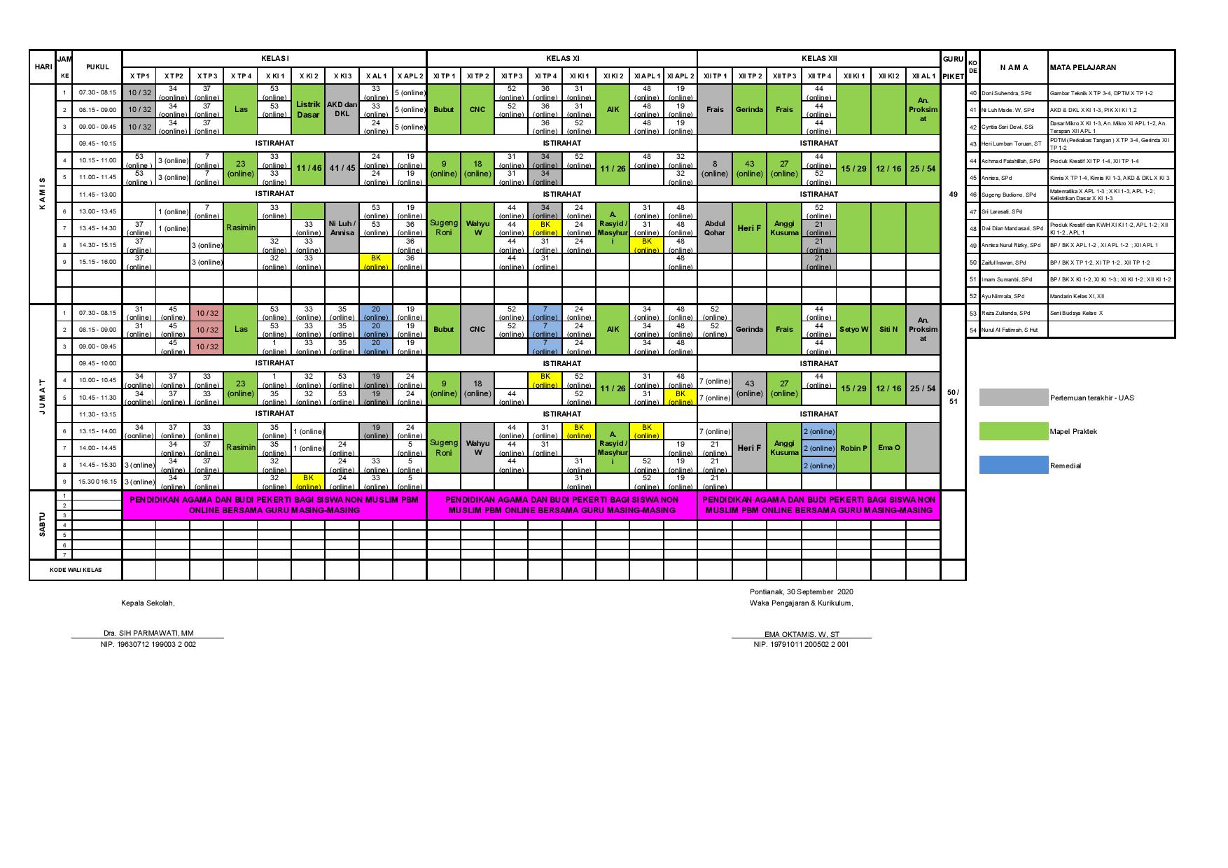minggu-18 | belum di upload