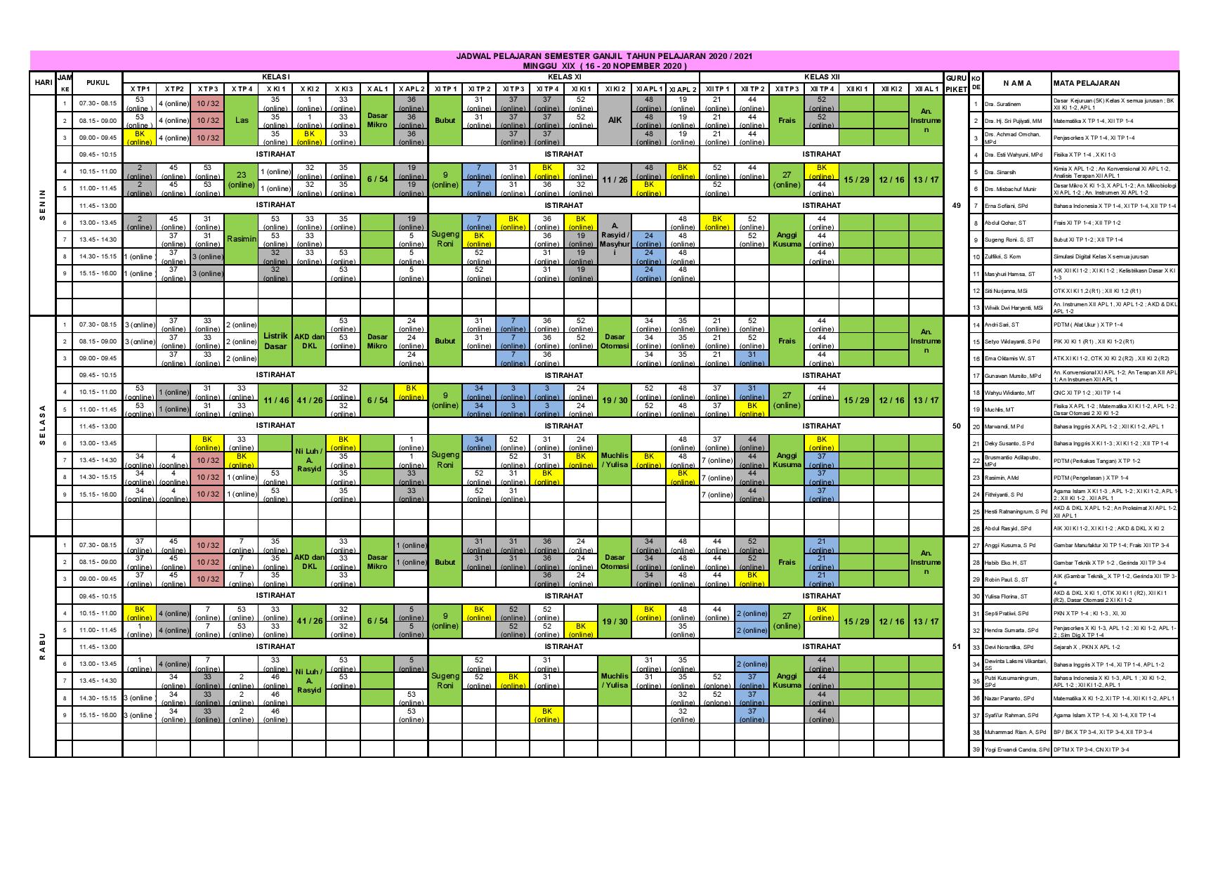 minggu-19 | belum di upload