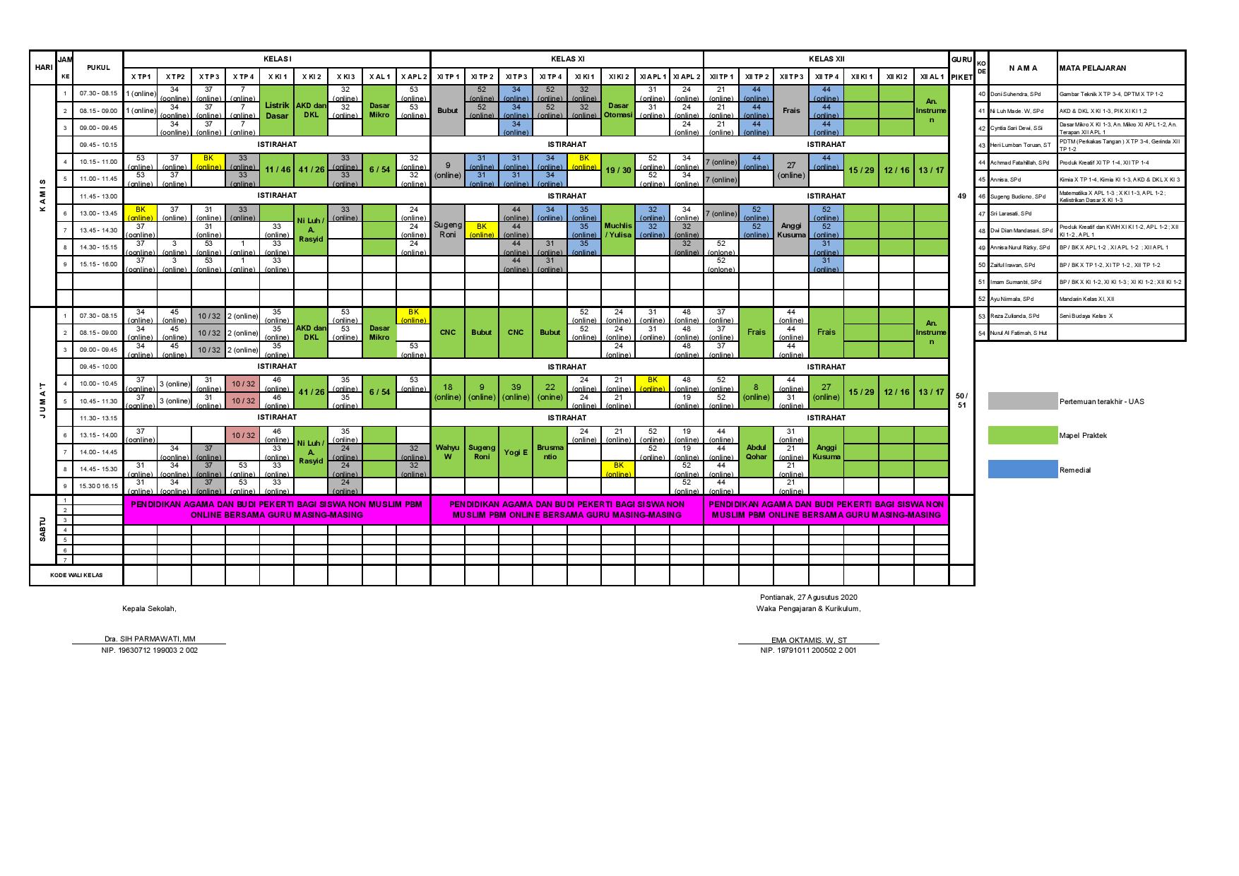 minggu-19 | belum di upload