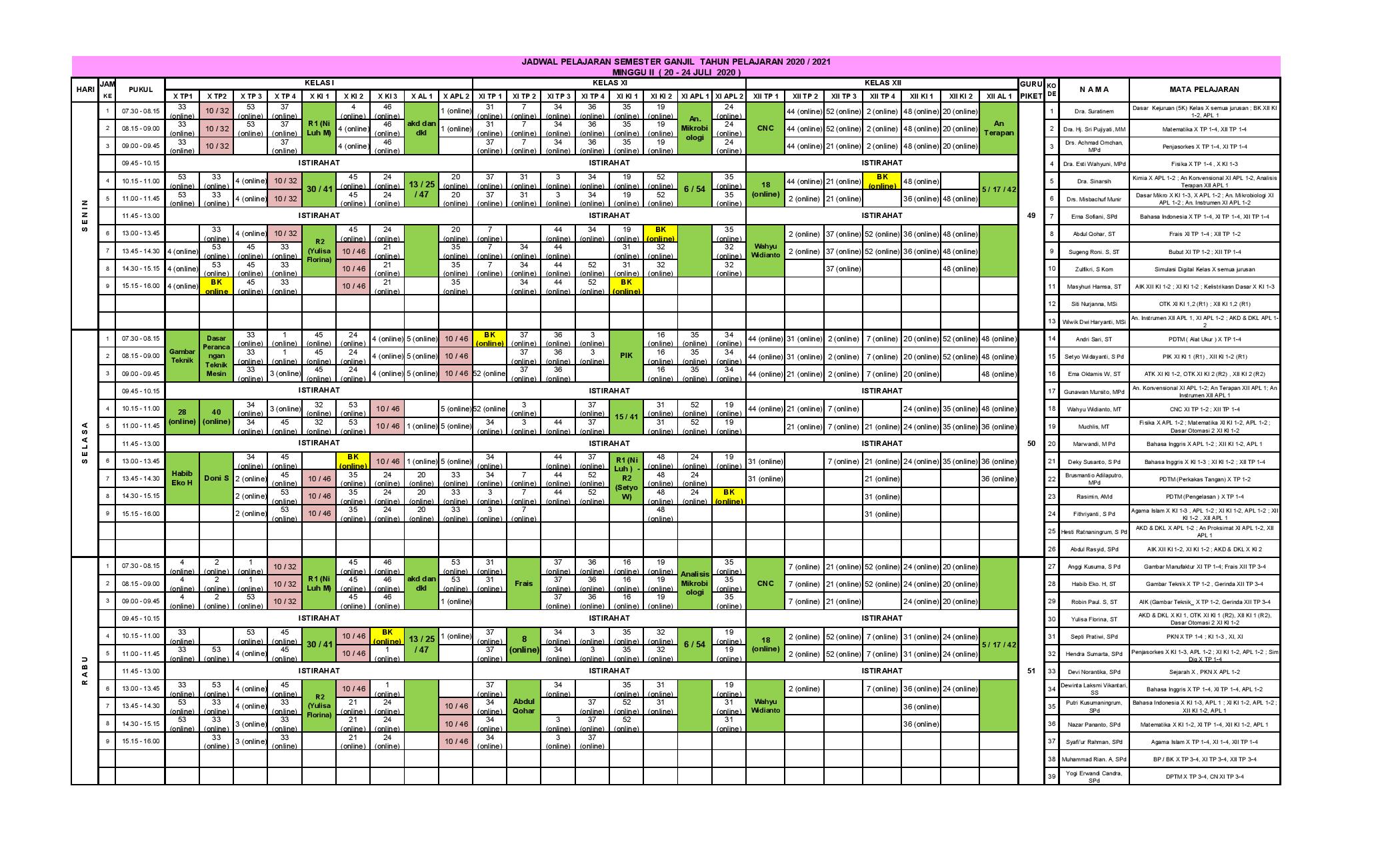 minggu-2 | belum di upload